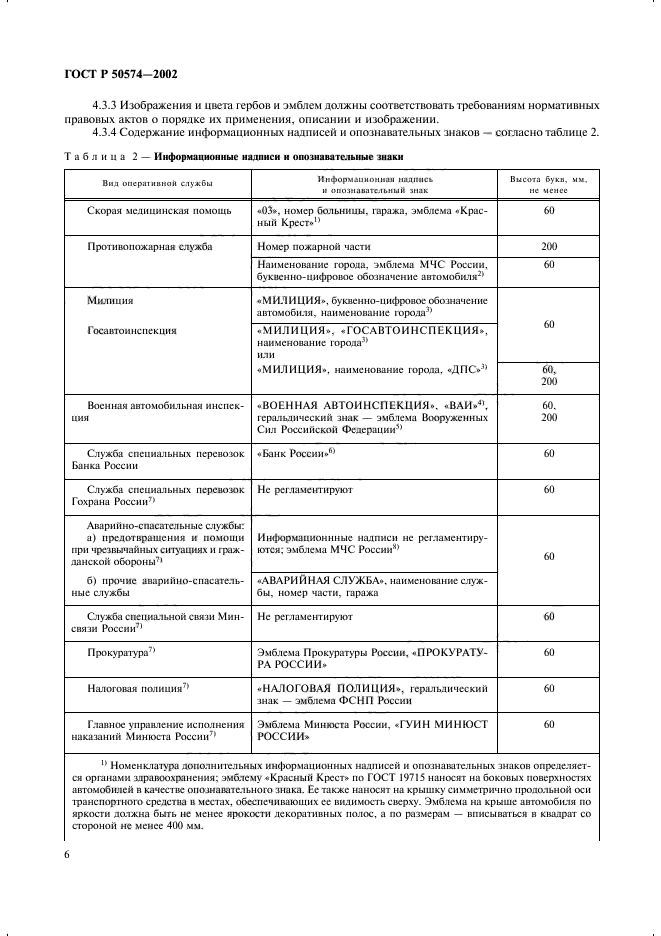 ГОСТ Р 50574-2002