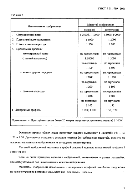 ГОСТ Р 21.1709-2001