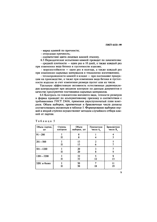 ГОСТ 6133-99