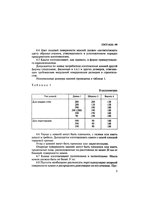 ГОСТ 6133-99