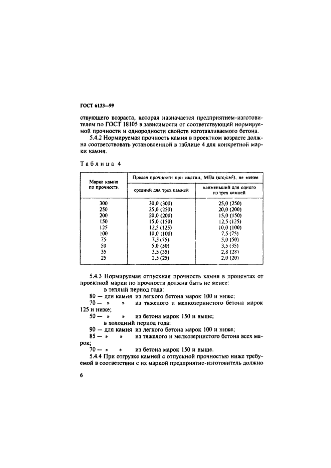 ГОСТ 6133-99