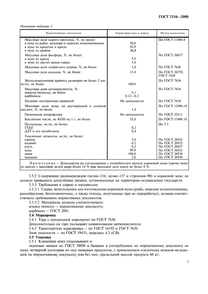 ГОСТ 2116-2000