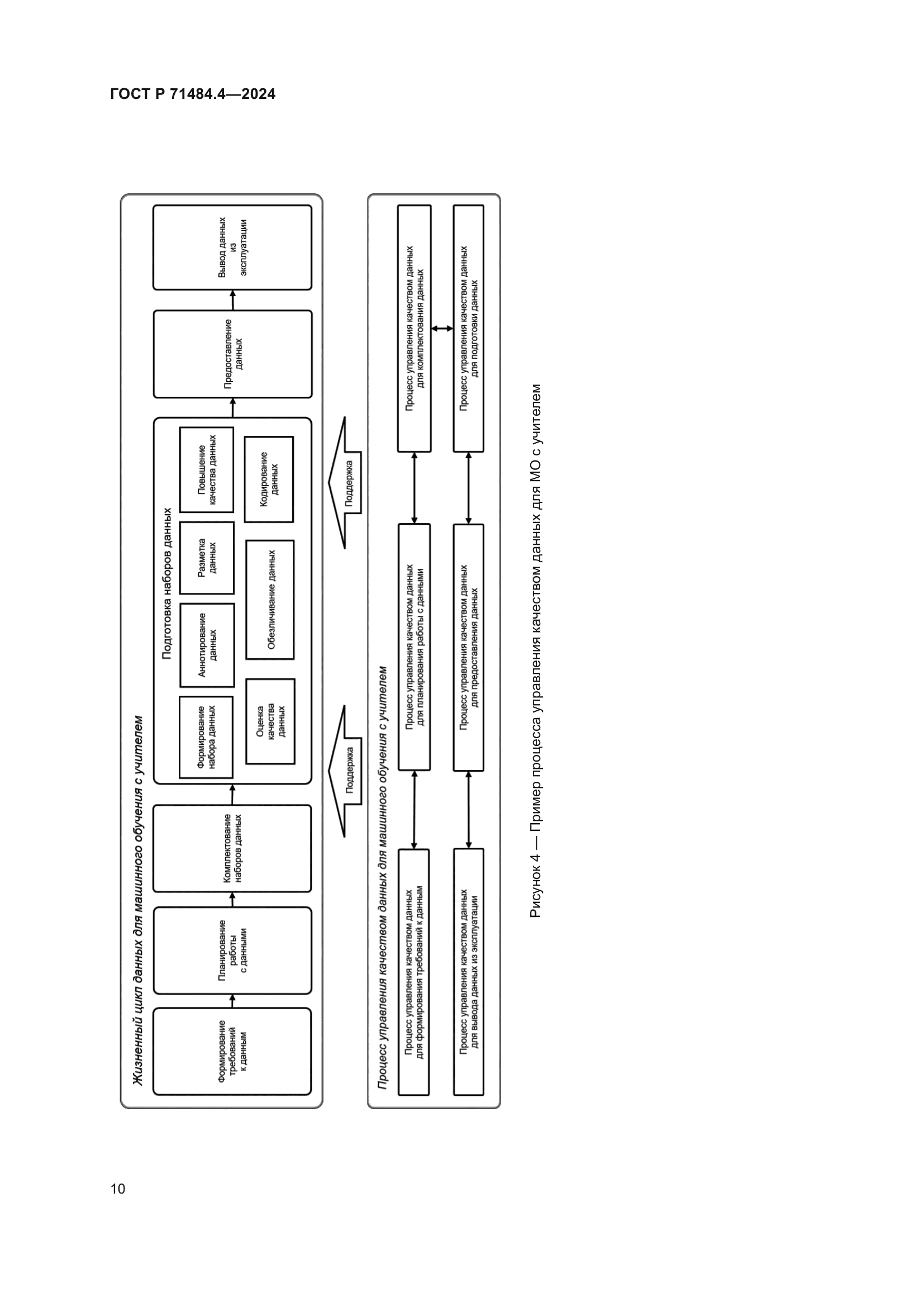 ГОСТ Р 71484.4-2024