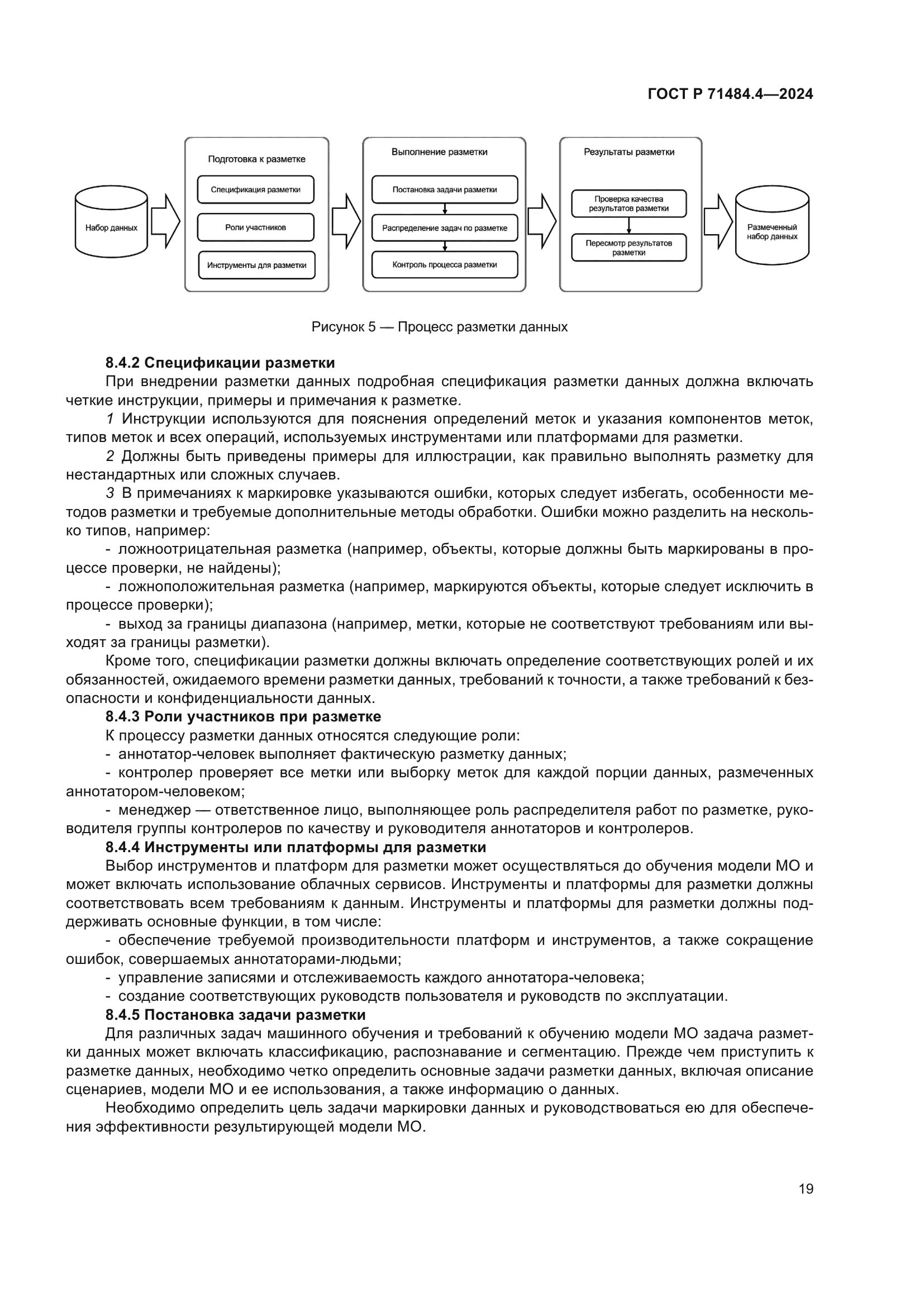 ГОСТ Р 71484.4-2024