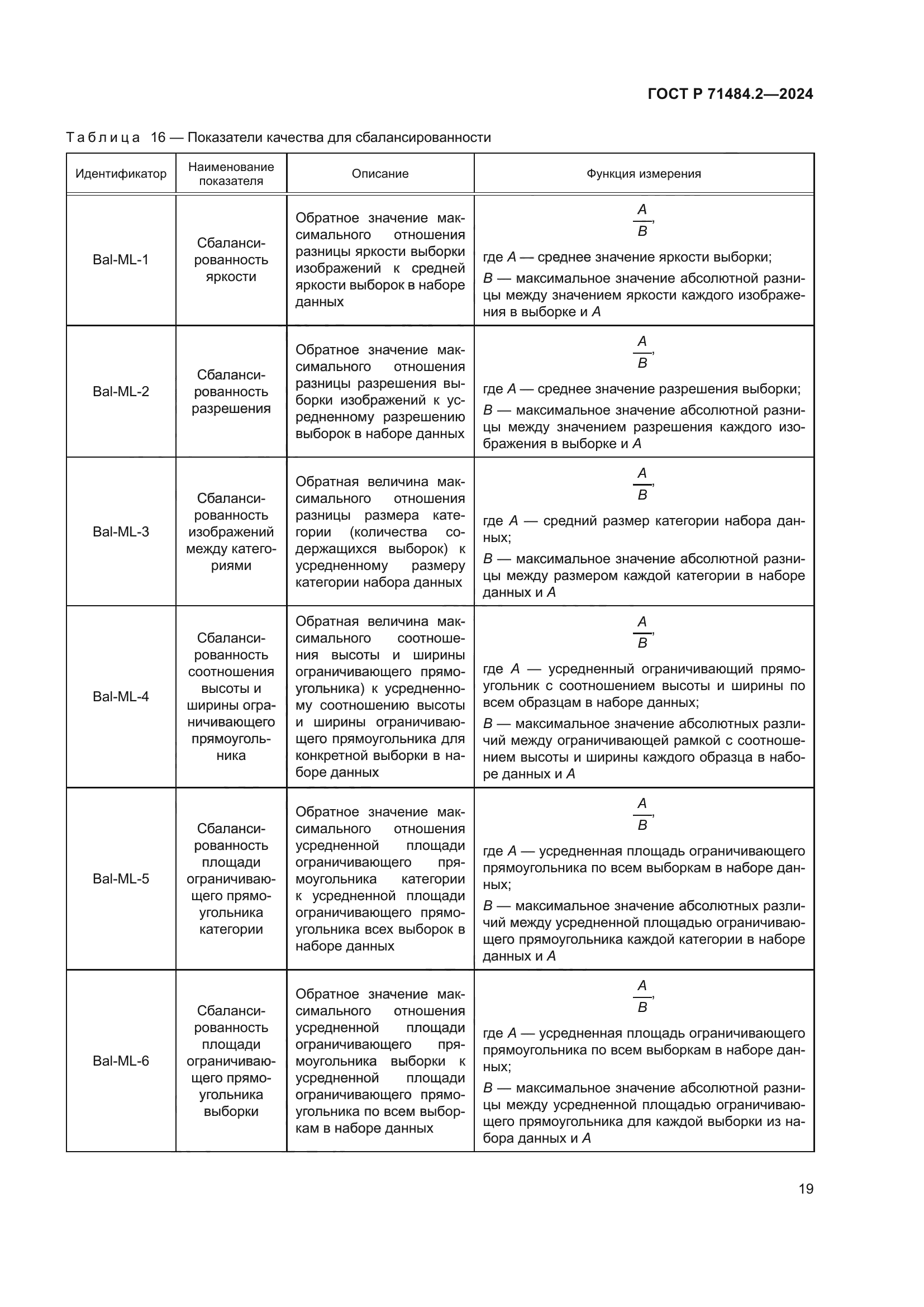 ГОСТ Р 71484.2-2024
