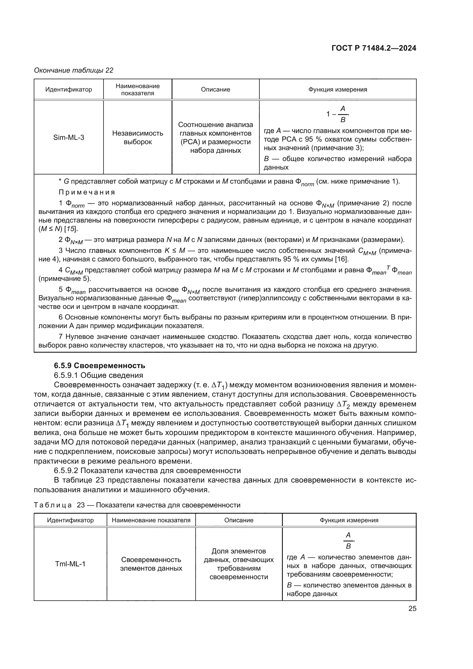 ГОСТ Р 71484.2-2024
