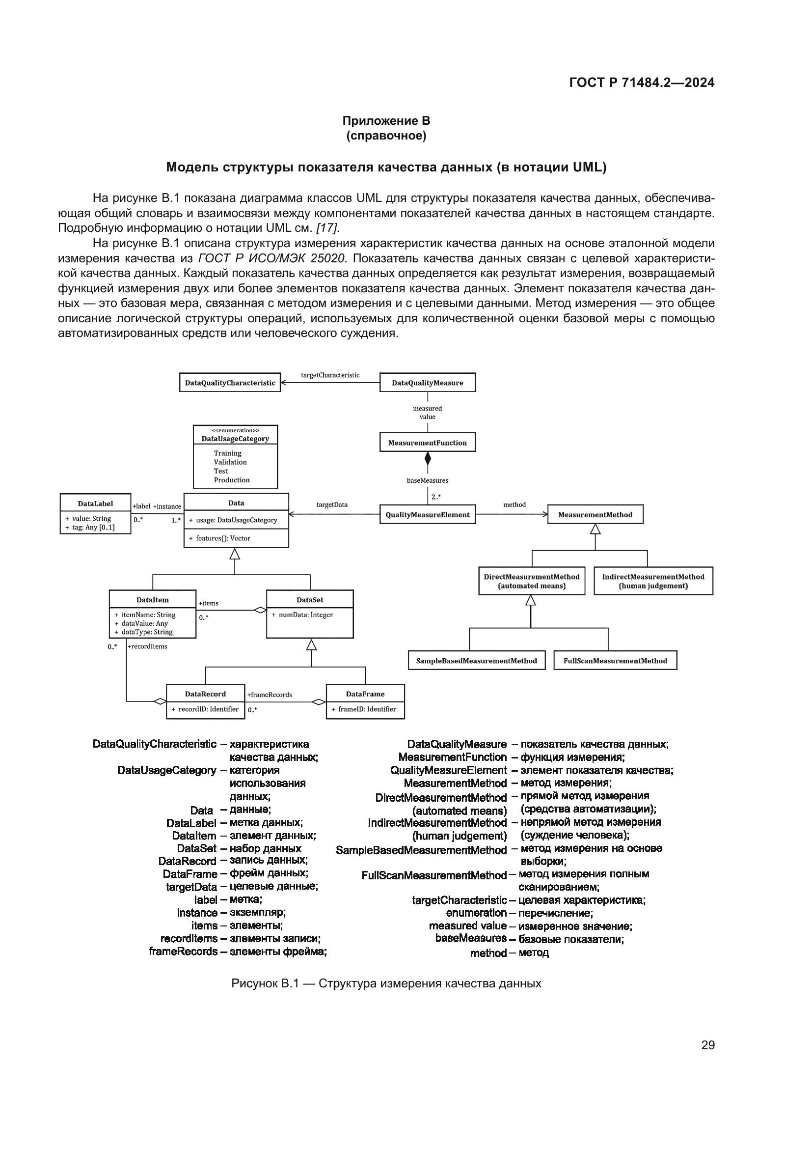 ГОСТ Р 71484.2-2024
