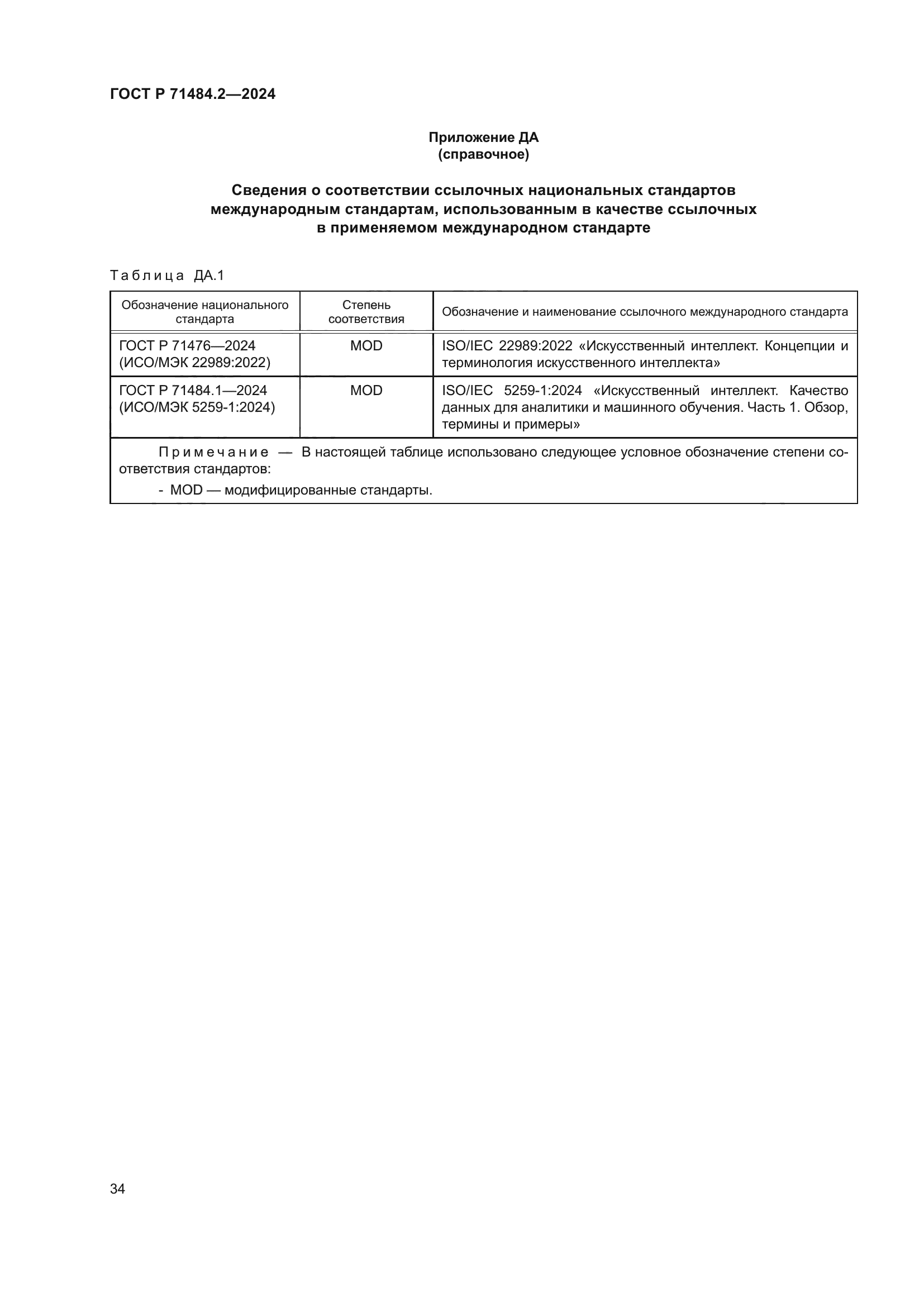 ГОСТ Р 71484.2-2024