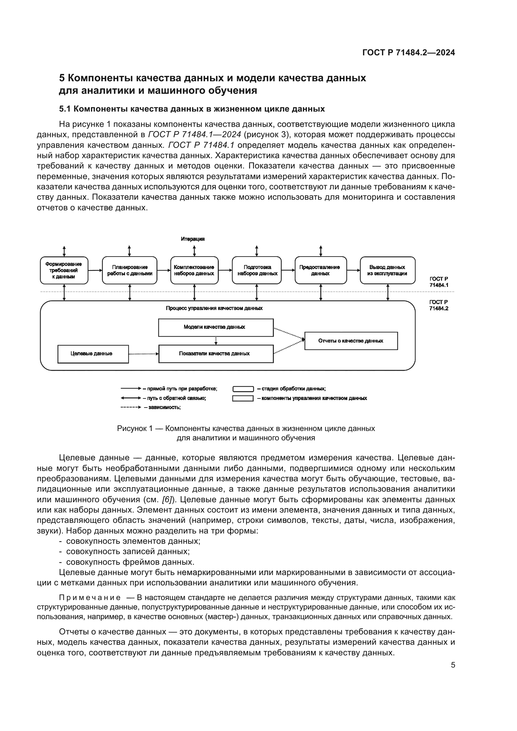 ГОСТ Р 71484.2-2024