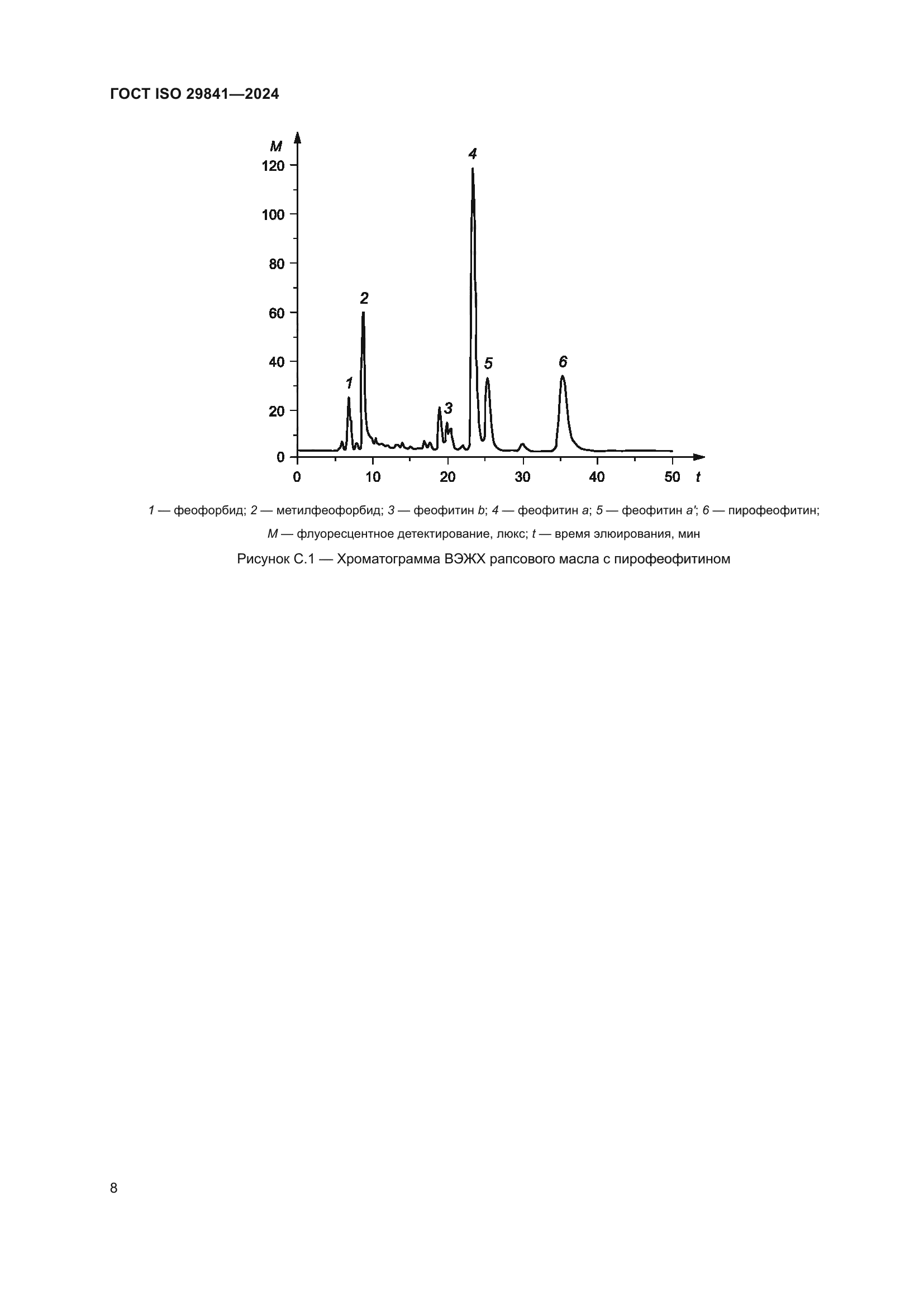ГОСТ ISO 29841-2024