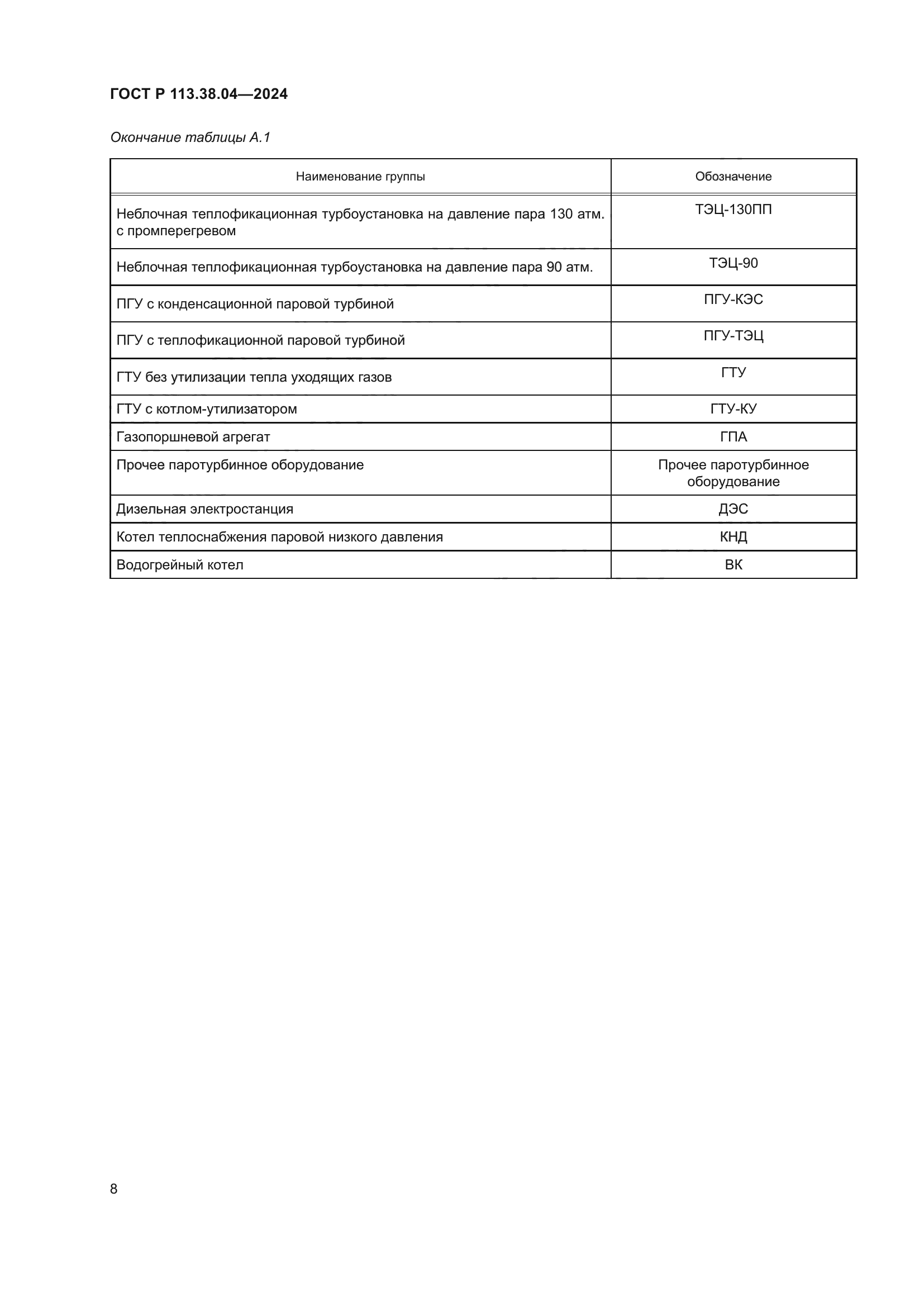 ГОСТ Р 113.38.04-2024