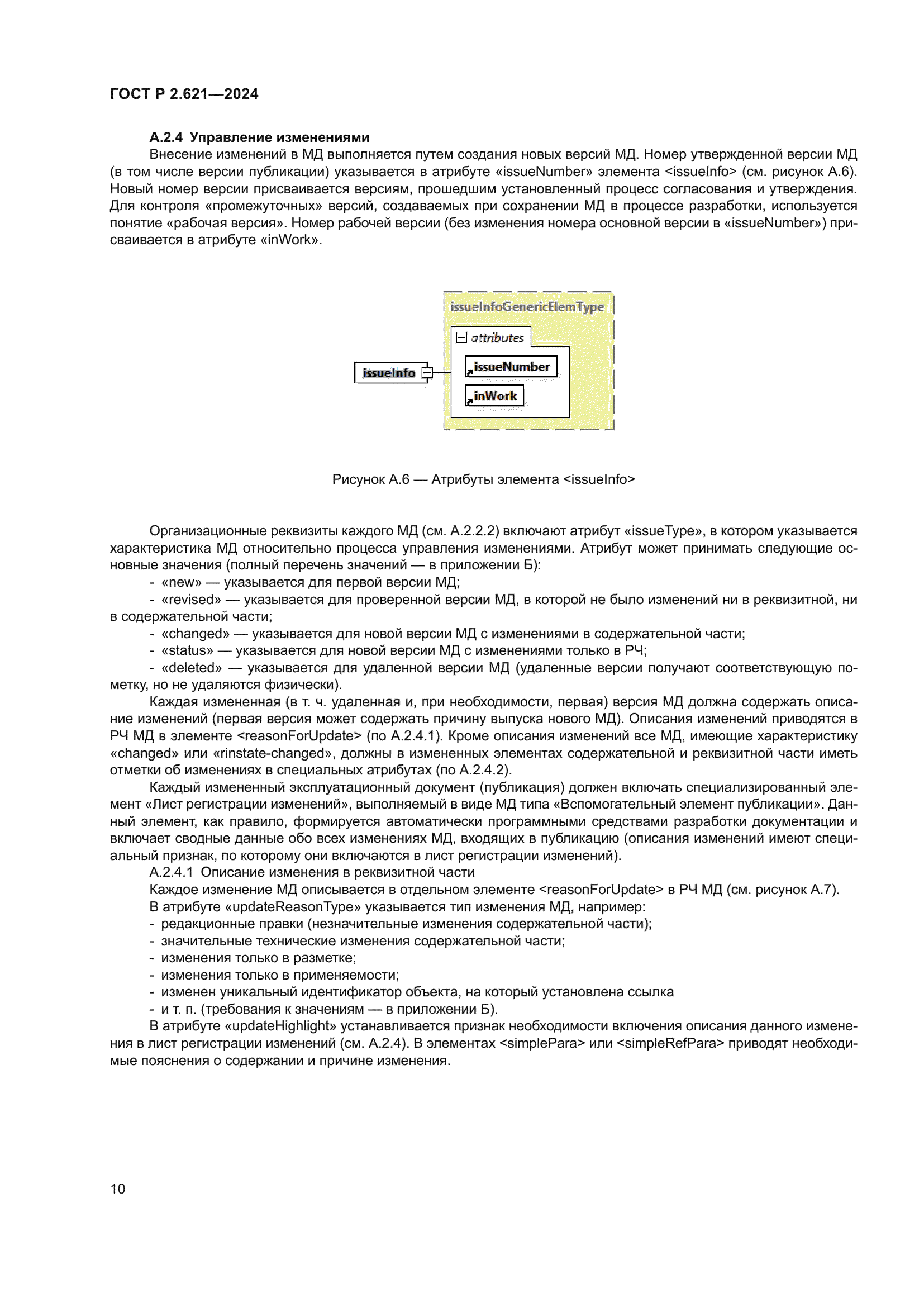 ГОСТ Р 2.621-2024