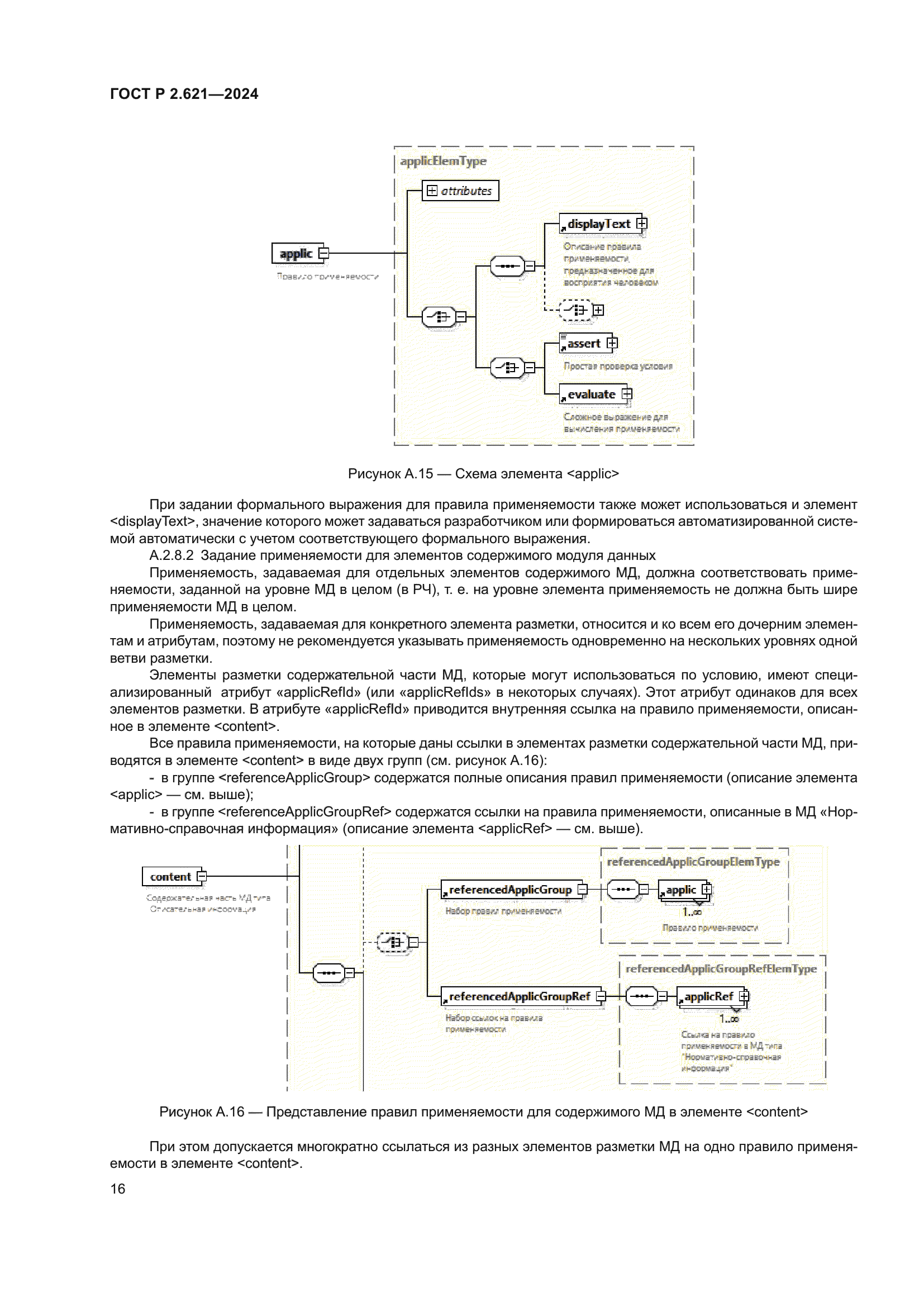 ГОСТ Р 2.621-2024
