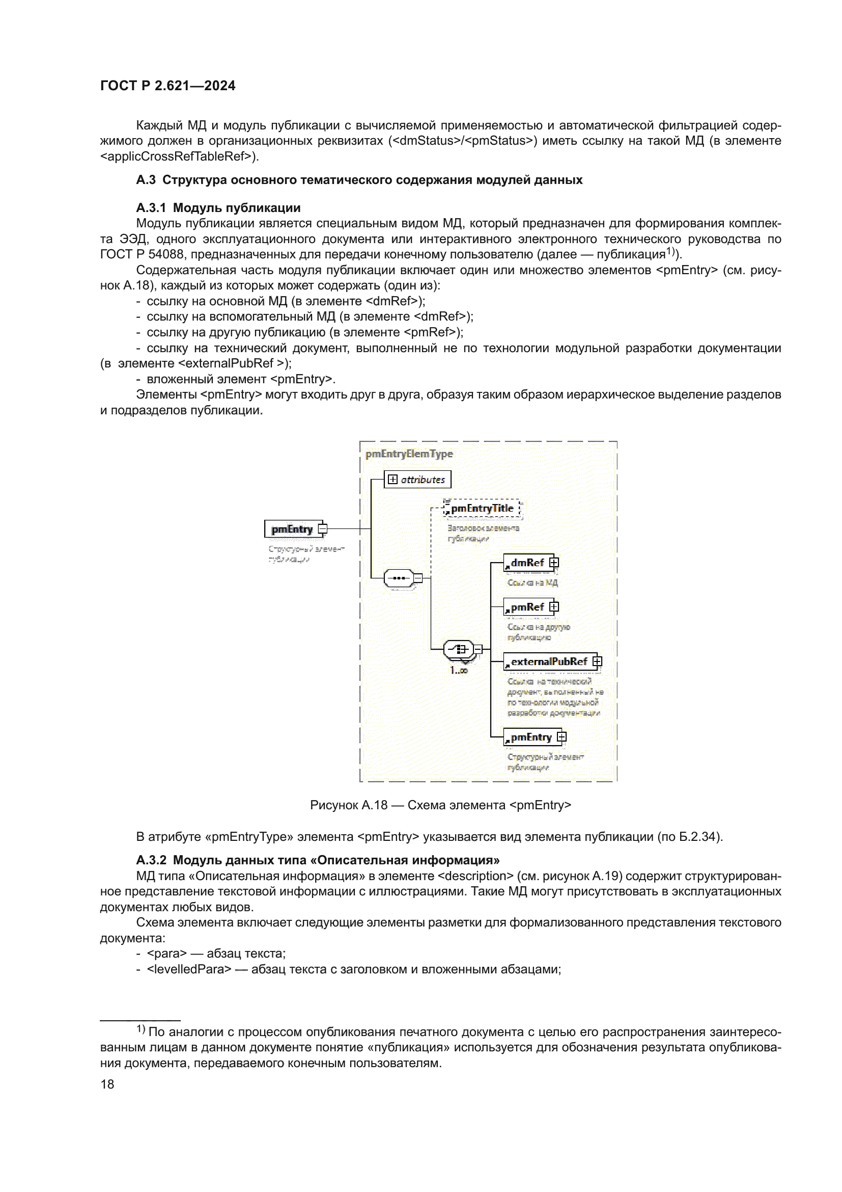 ГОСТ Р 2.621-2024