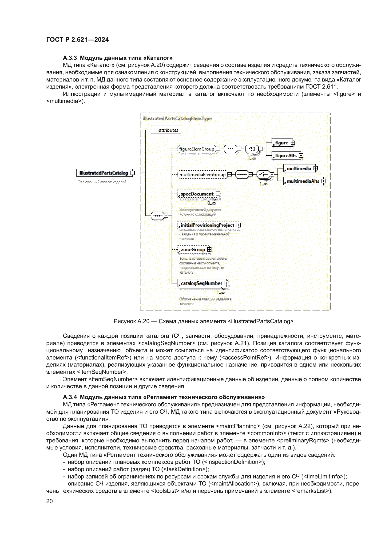 ГОСТ Р 2.621-2024