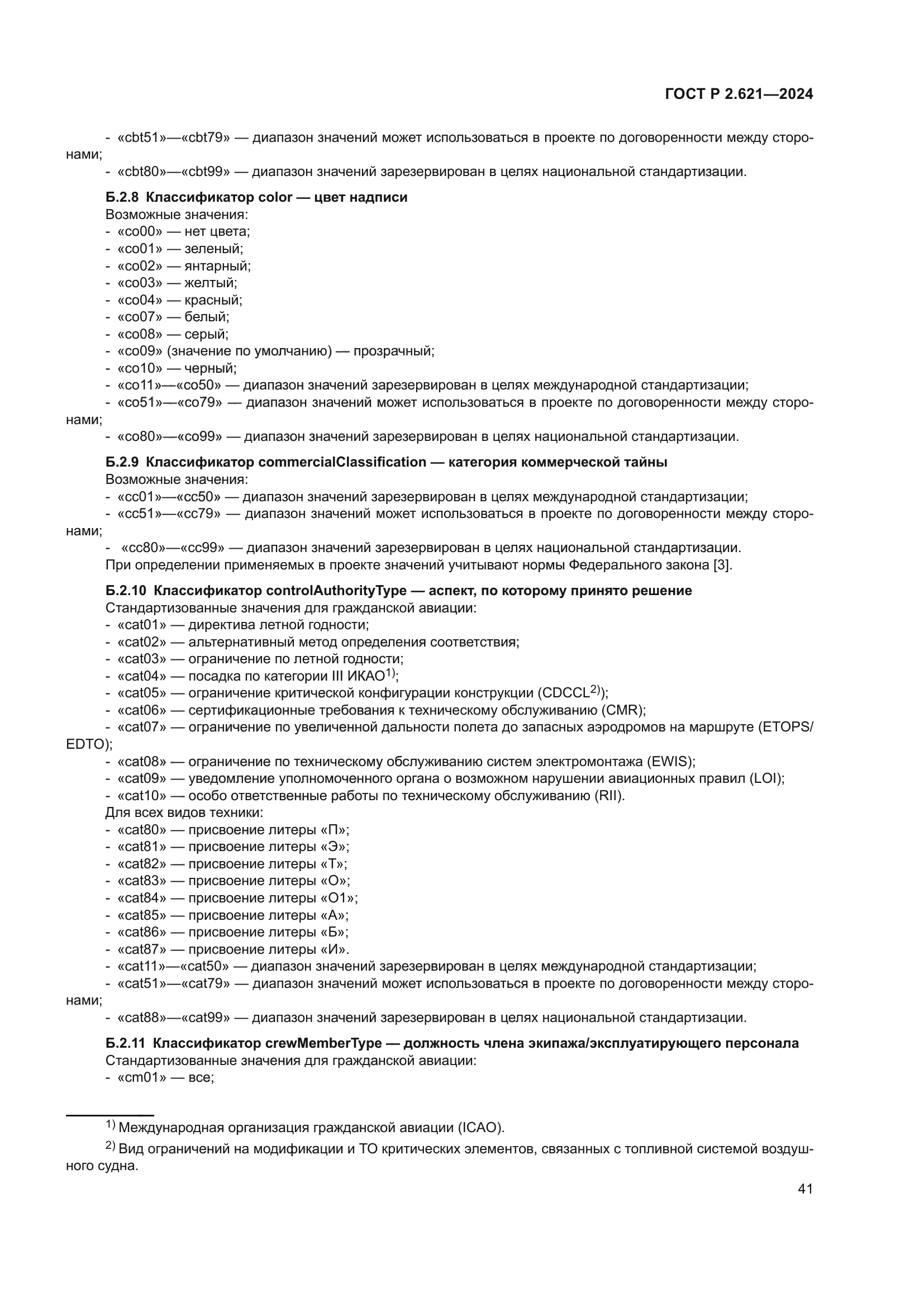 ГОСТ Р 2.621-2024