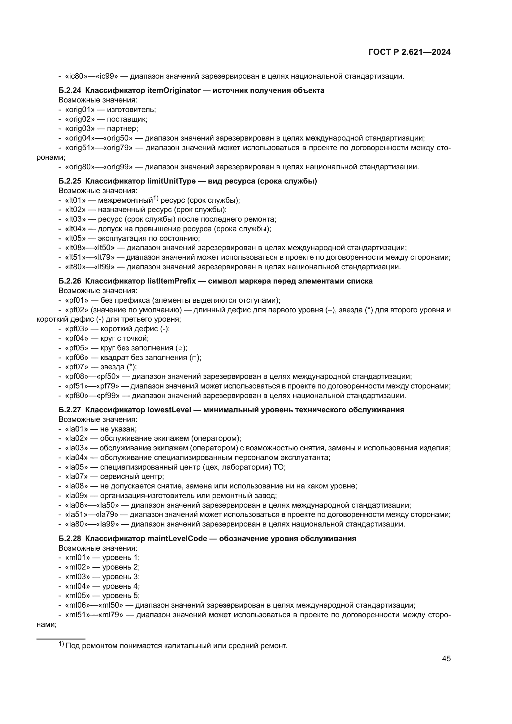 ГОСТ Р 2.621-2024