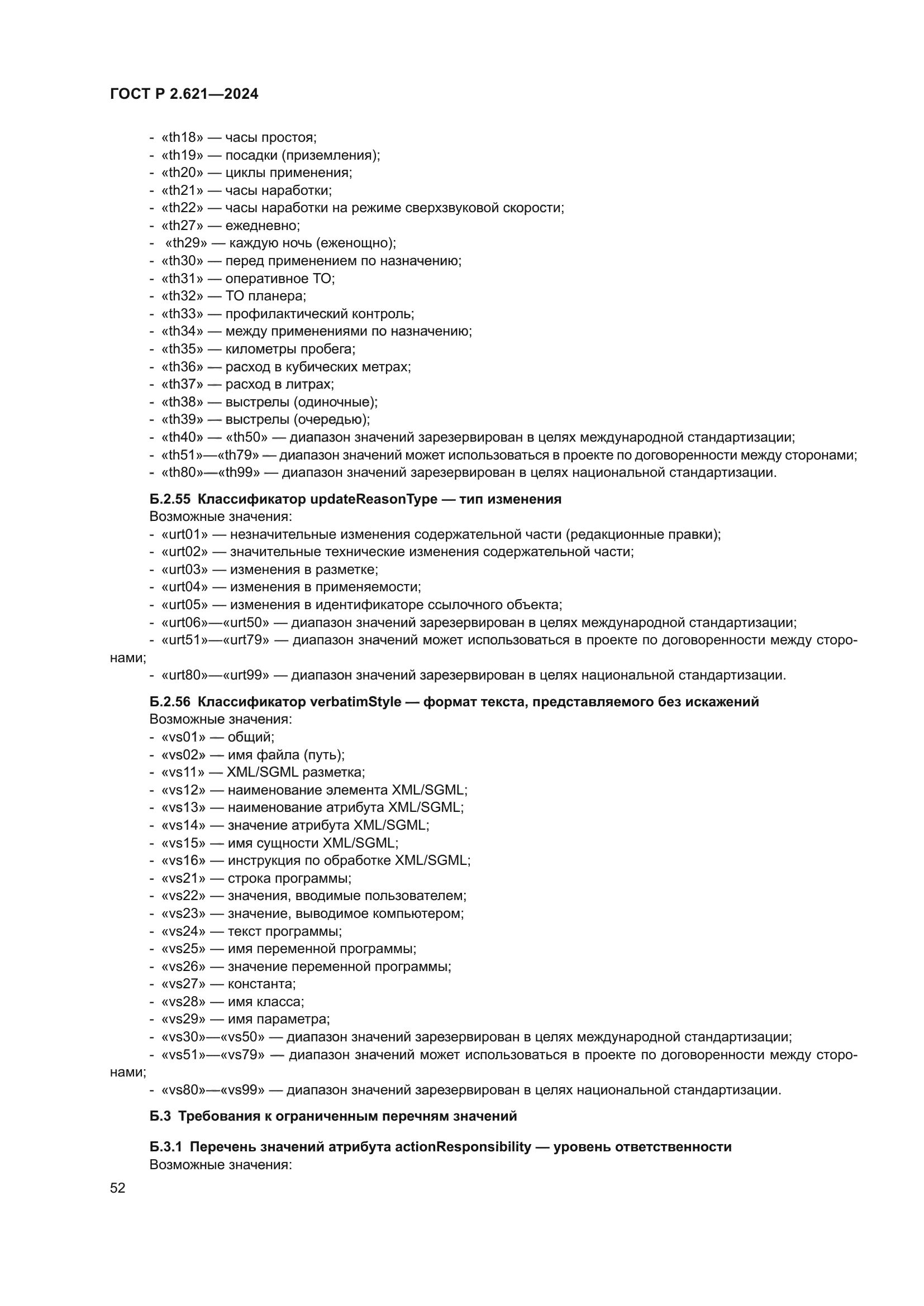 ГОСТ Р 2.621-2024