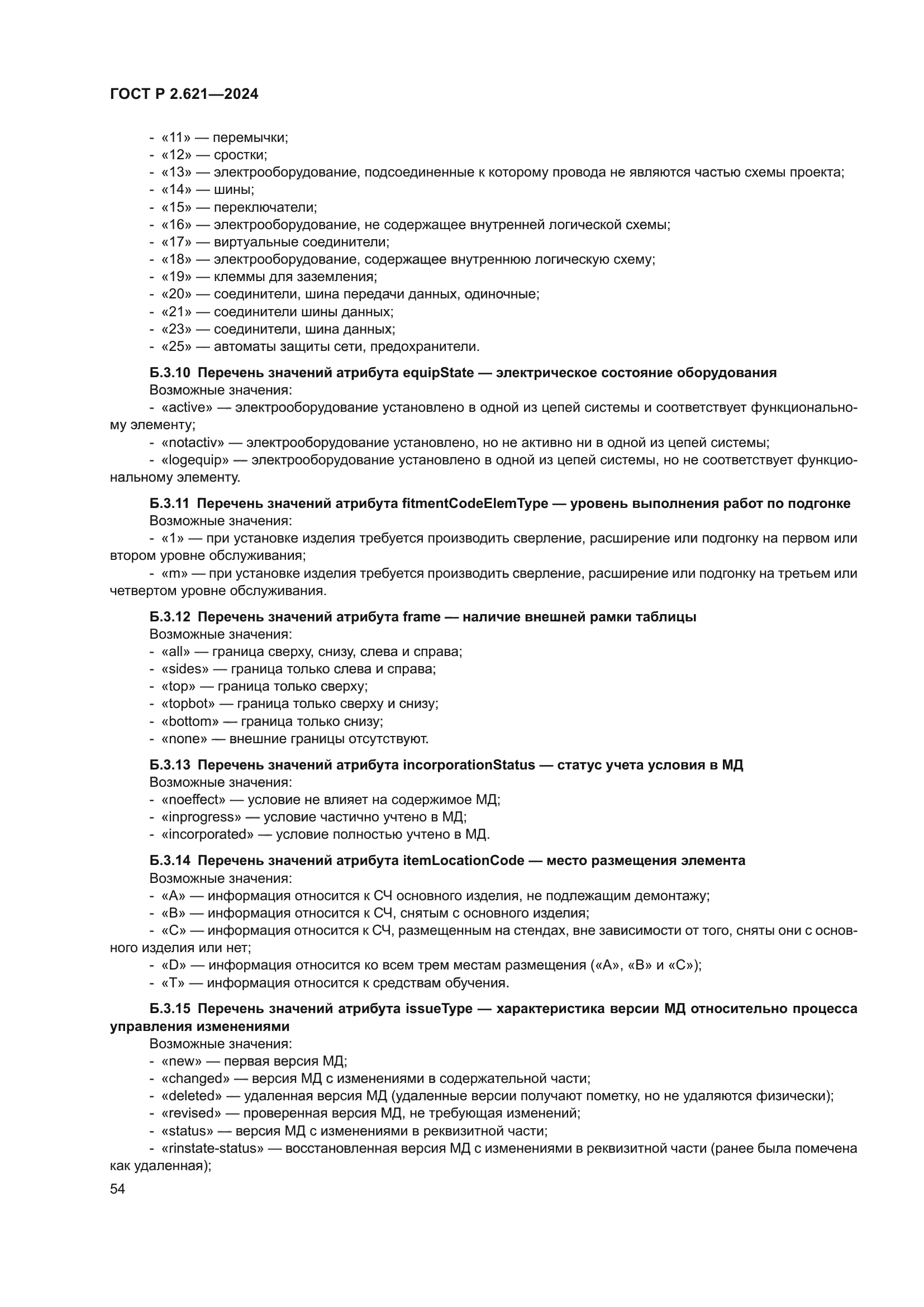 ГОСТ Р 2.621-2024