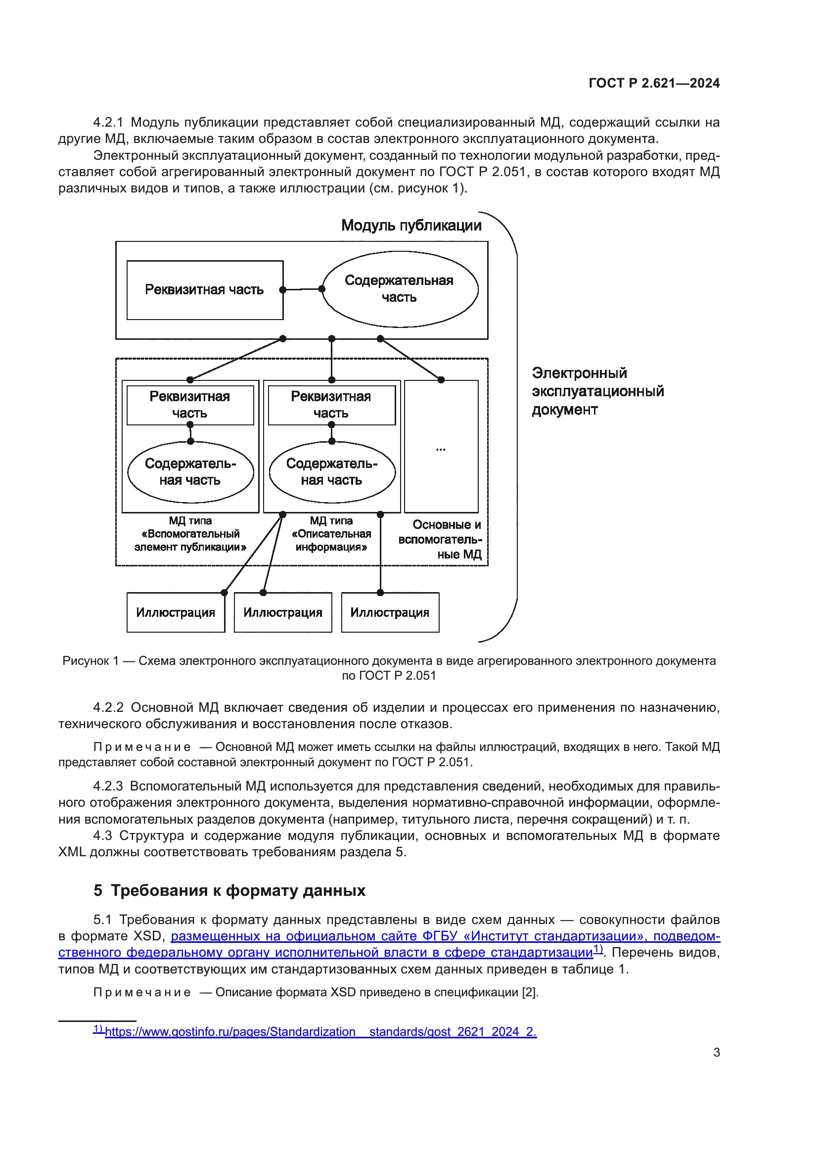ГОСТ Р 2.621-2024