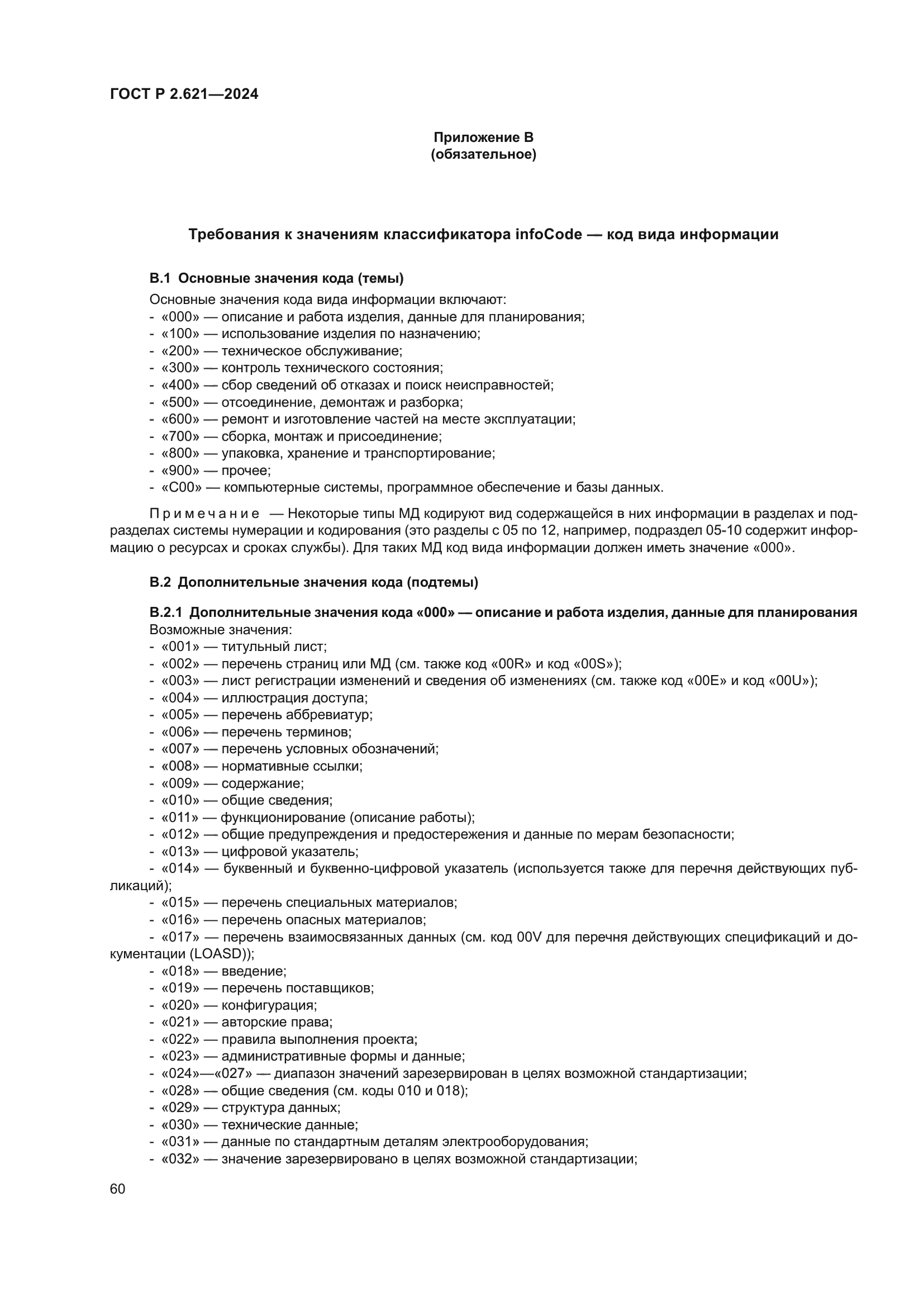 ГОСТ Р 2.621-2024