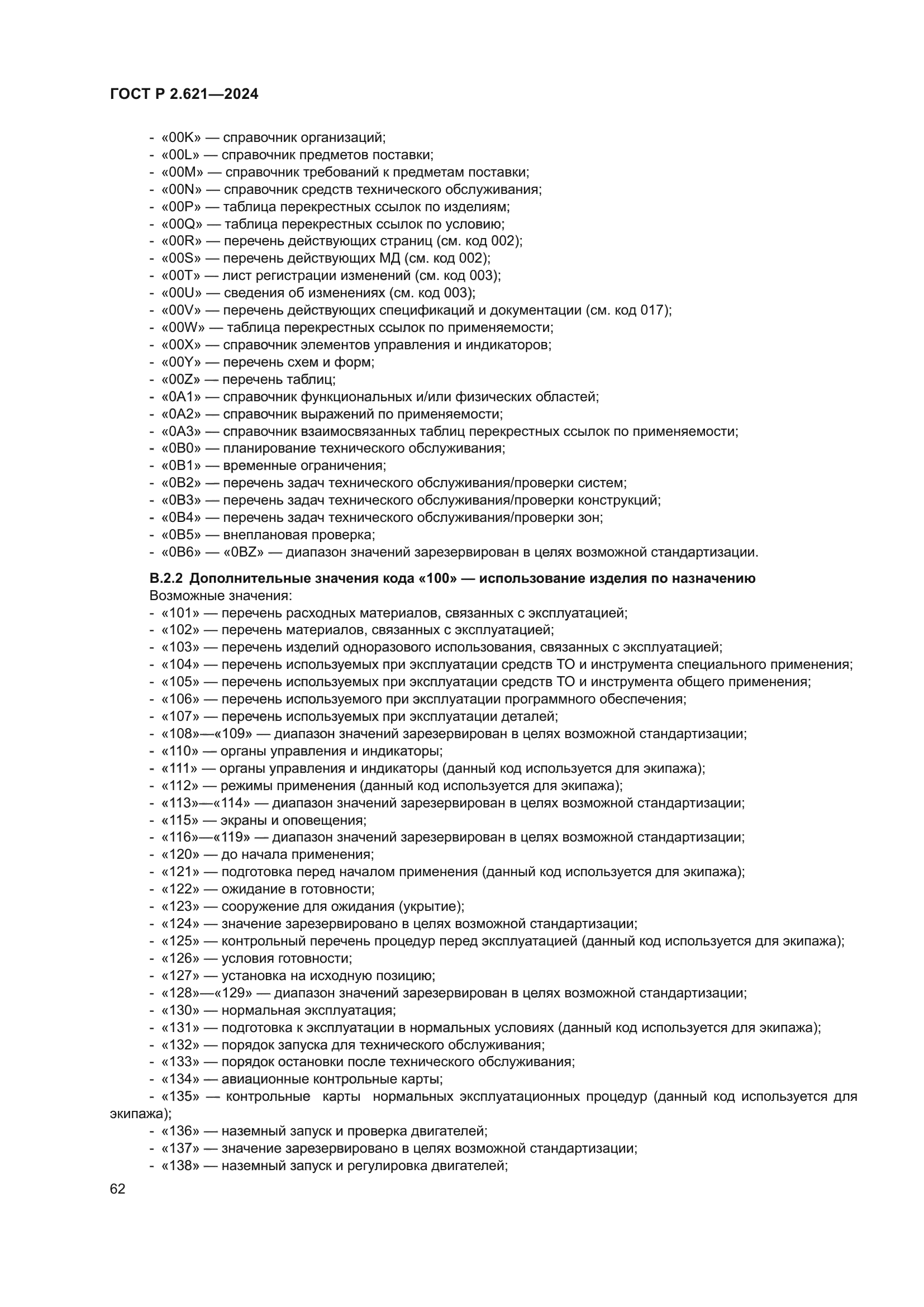 ГОСТ Р 2.621-2024
