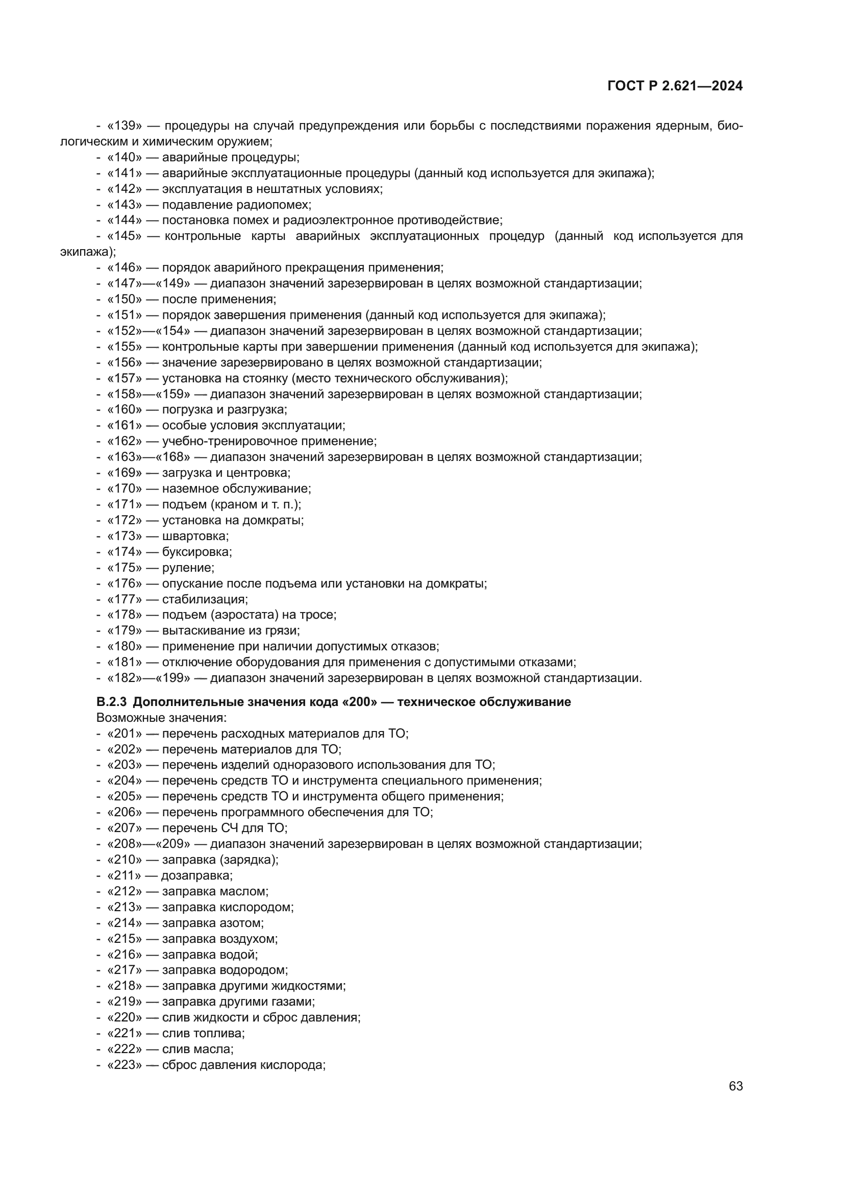 ГОСТ Р 2.621-2024