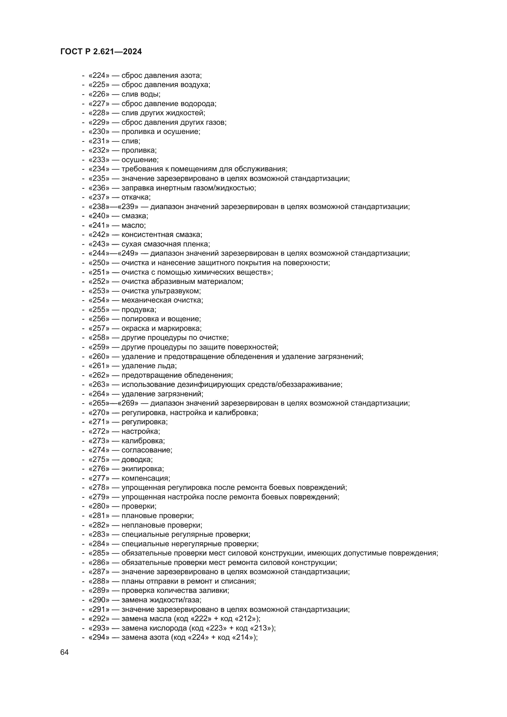 ГОСТ Р 2.621-2024