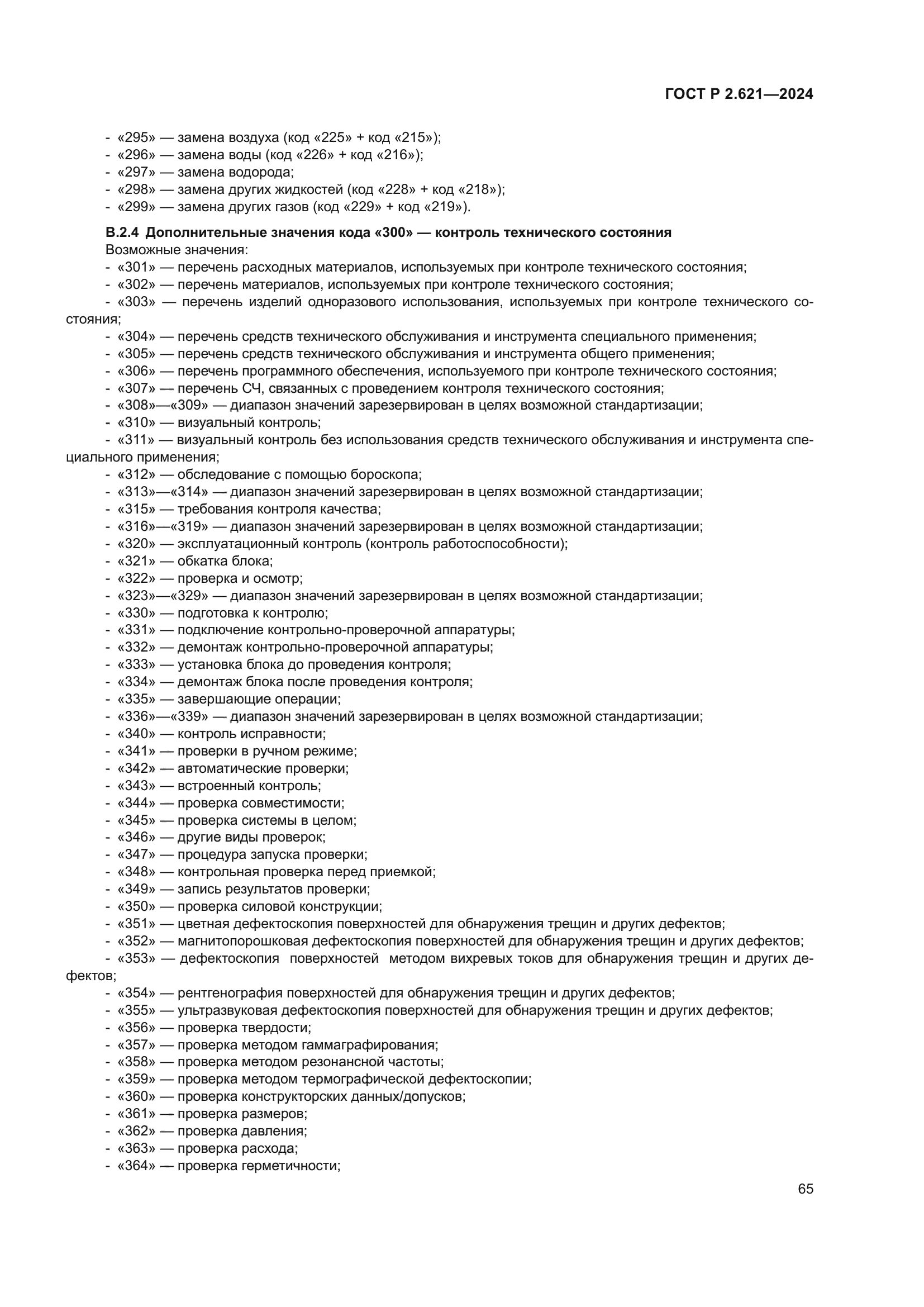 ГОСТ Р 2.621-2024
