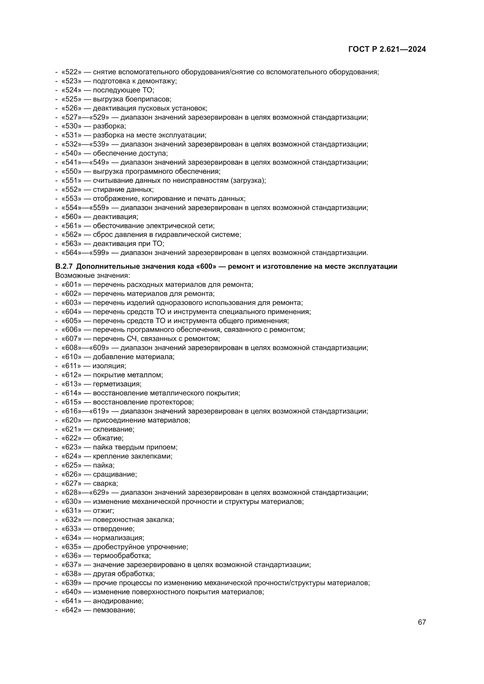 ГОСТ Р 2.621-2024