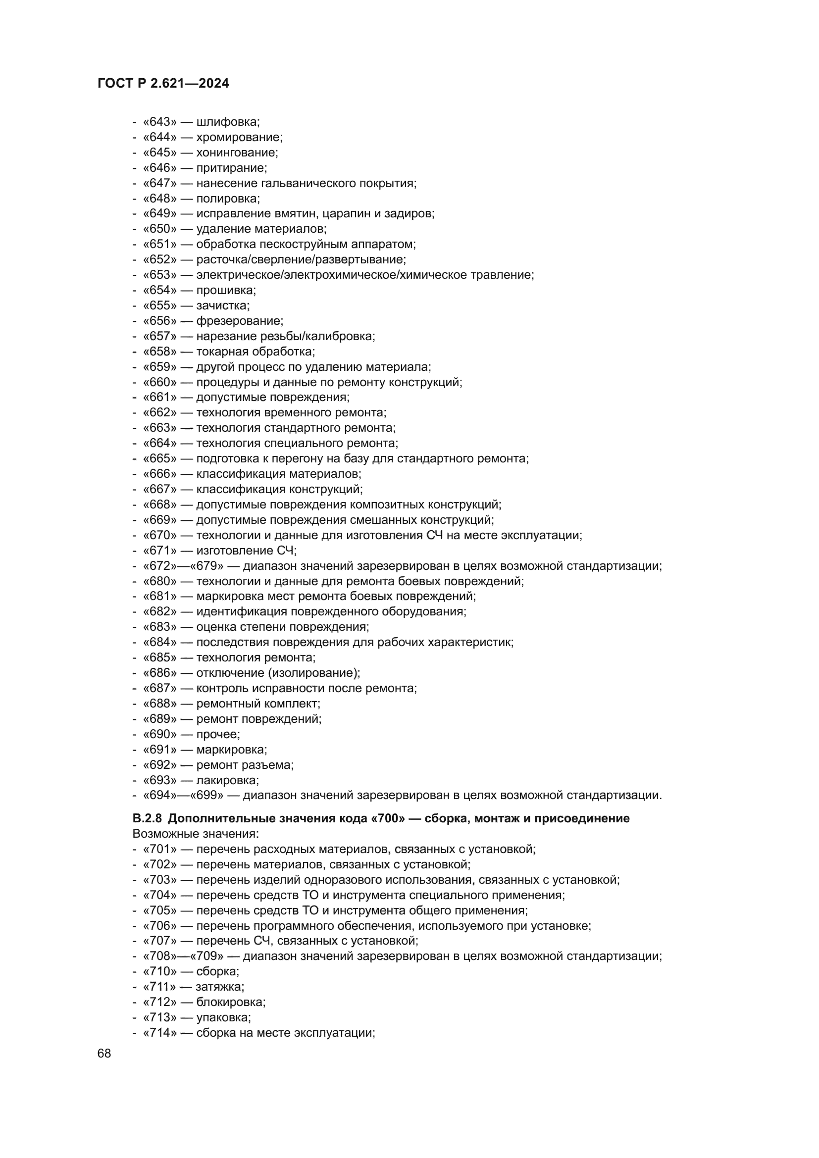 ГОСТ Р 2.621-2024