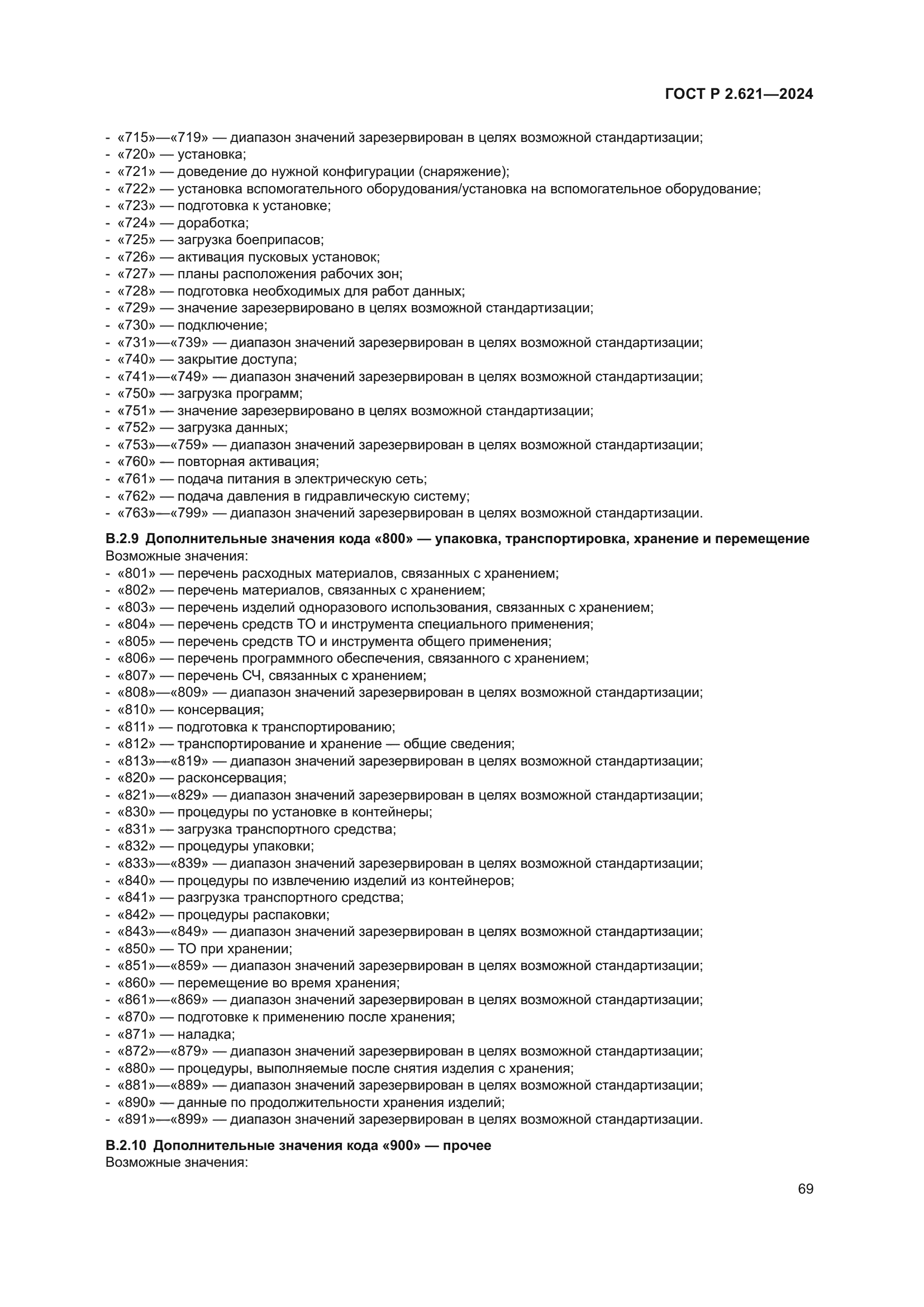 ГОСТ Р 2.621-2024
