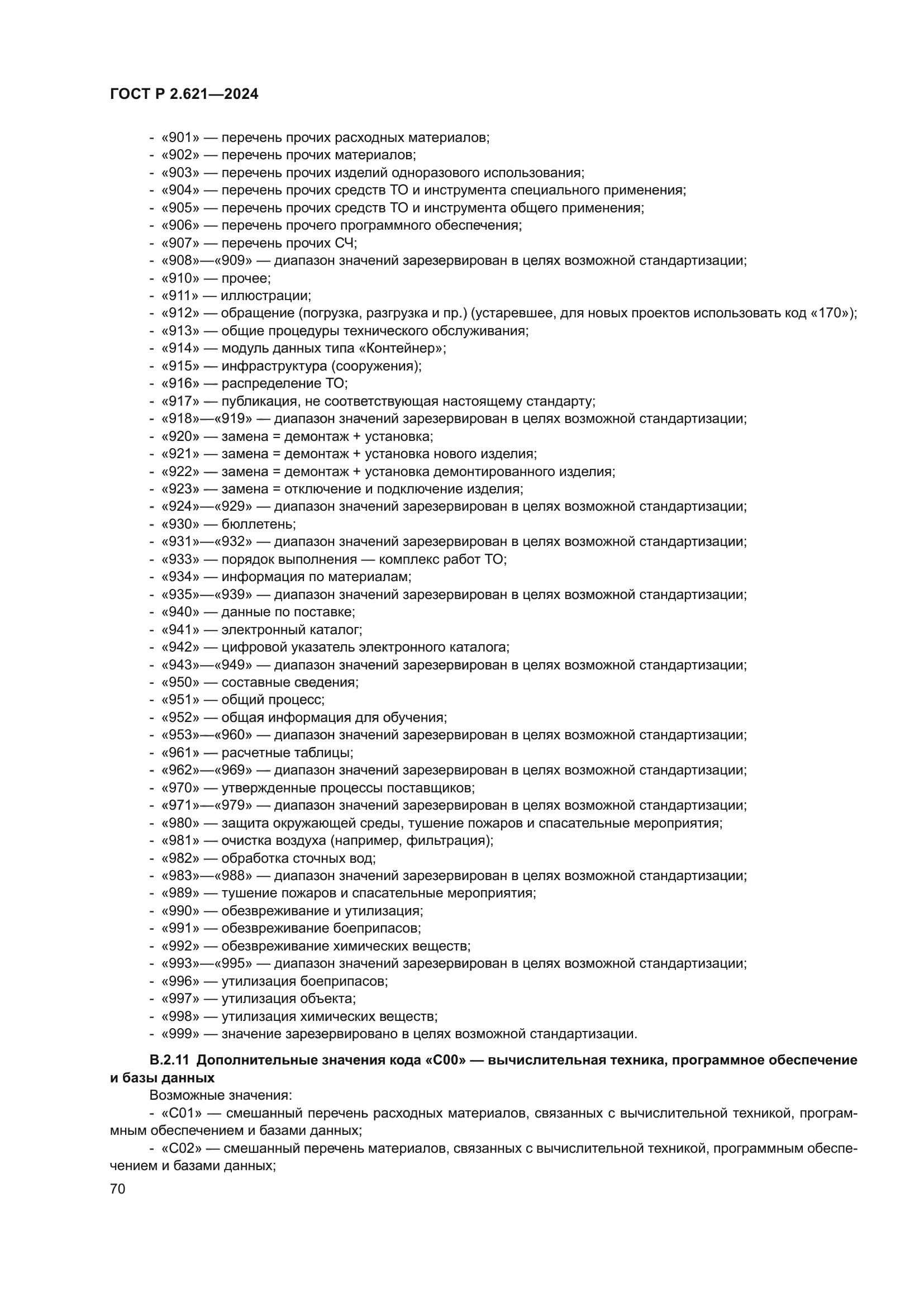 ГОСТ Р 2.621-2024