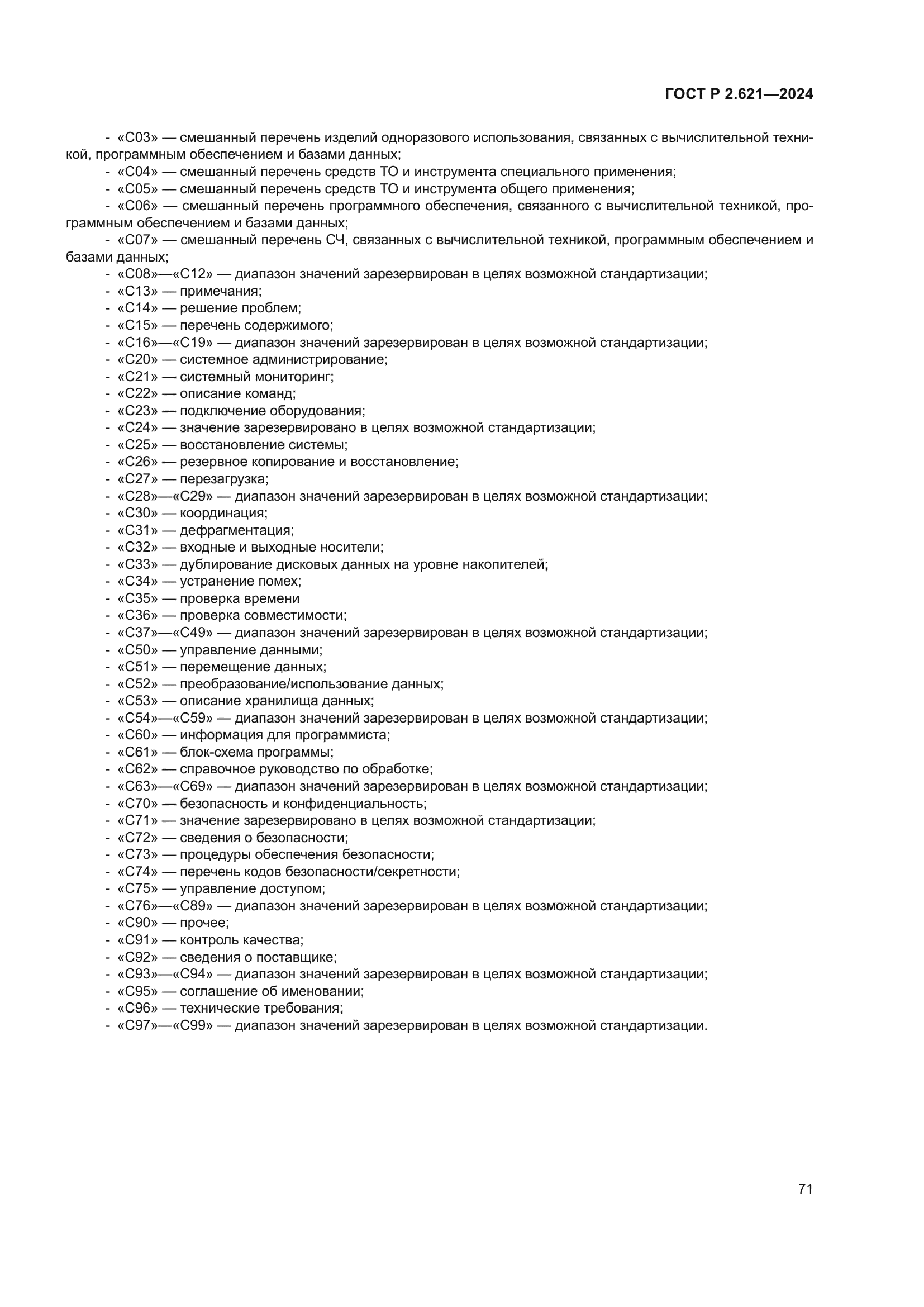 ГОСТ Р 2.621-2024