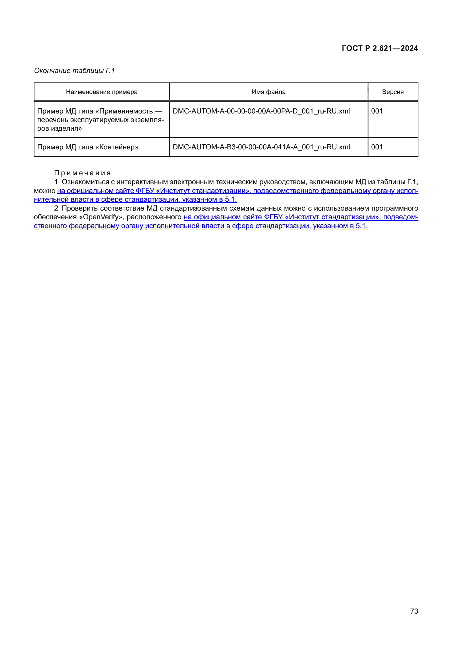ГОСТ Р 2.621-2024