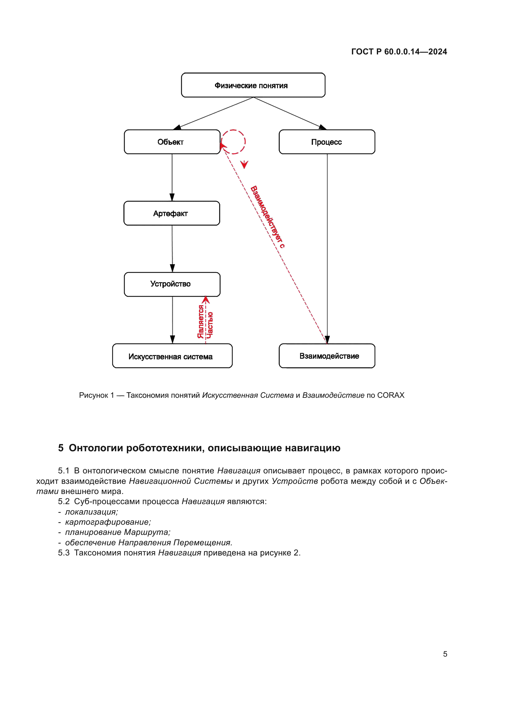 ГОСТ Р 60.0.0.14-2024