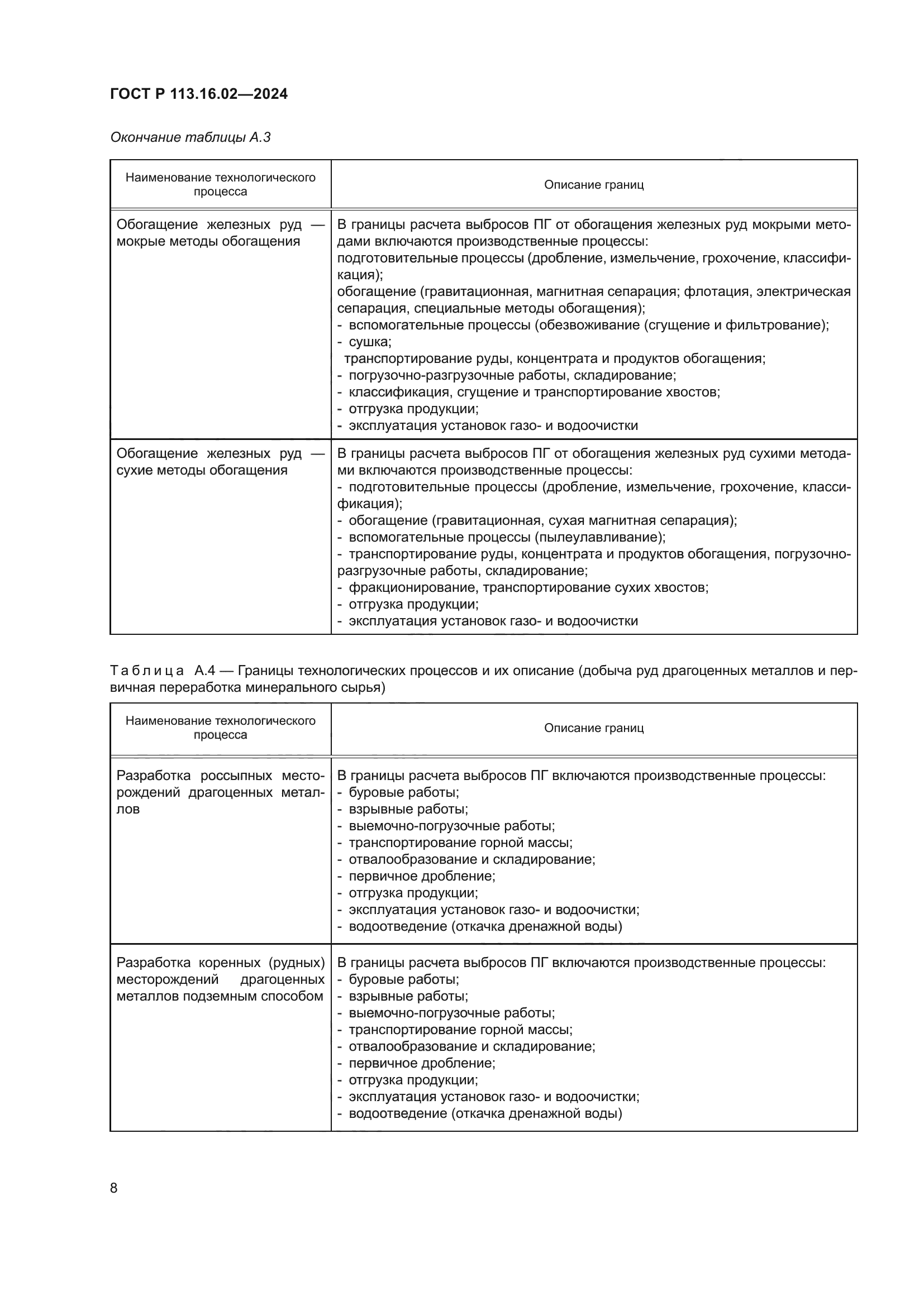 ГОСТ Р 113.16.02-2024