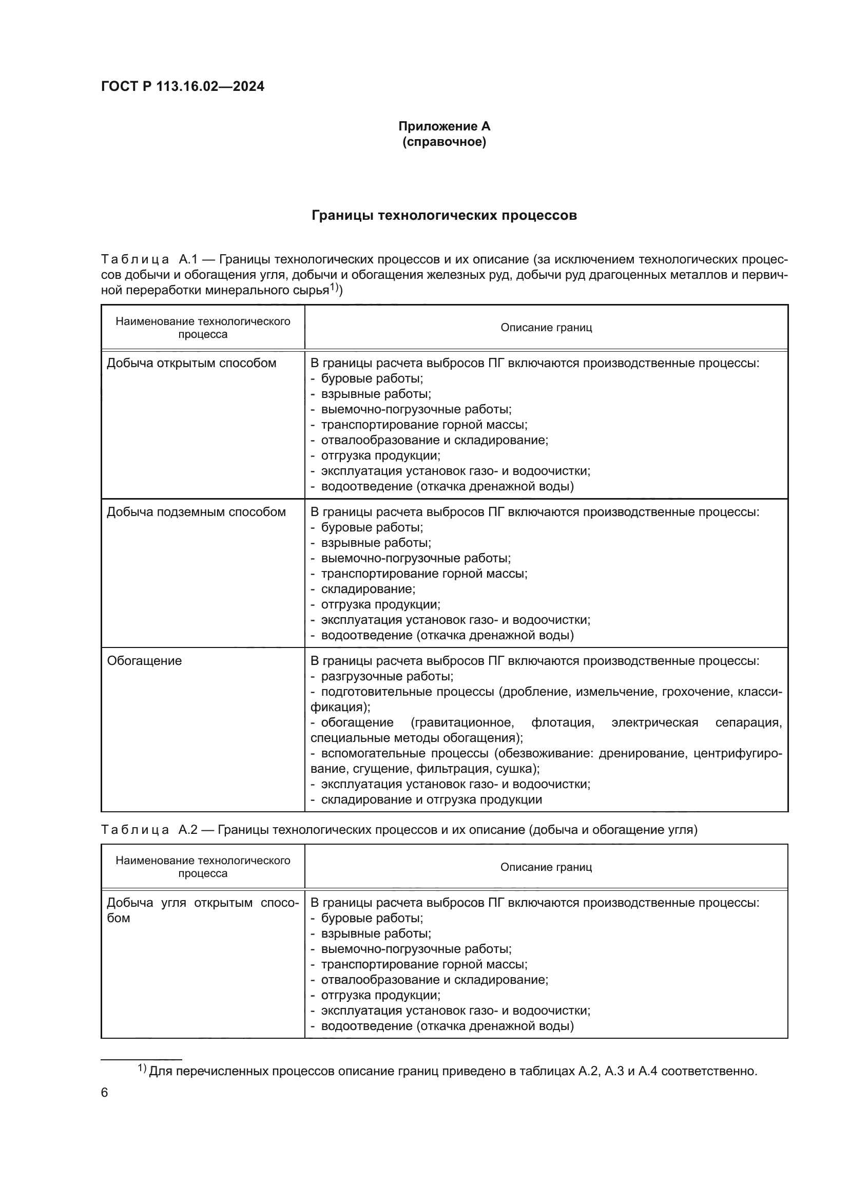 ГОСТ Р 113.16.02-2024