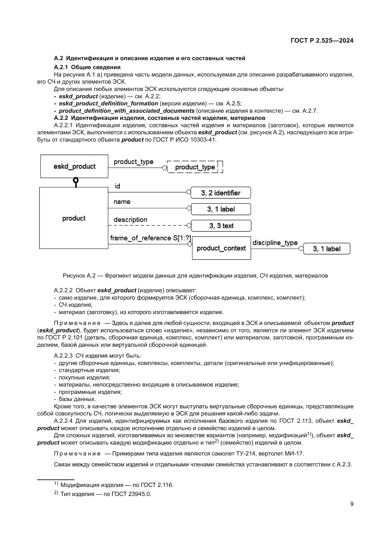 ГОСТ Р 2.525-2024