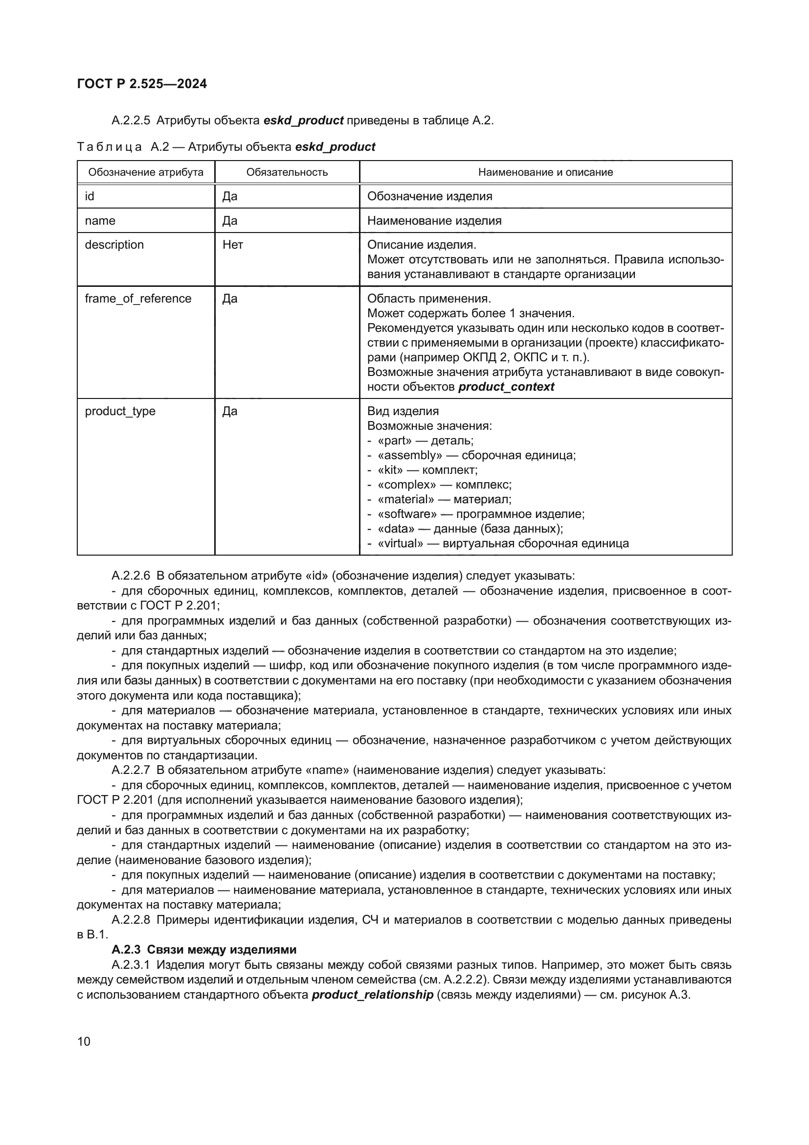 ГОСТ Р 2.525-2024