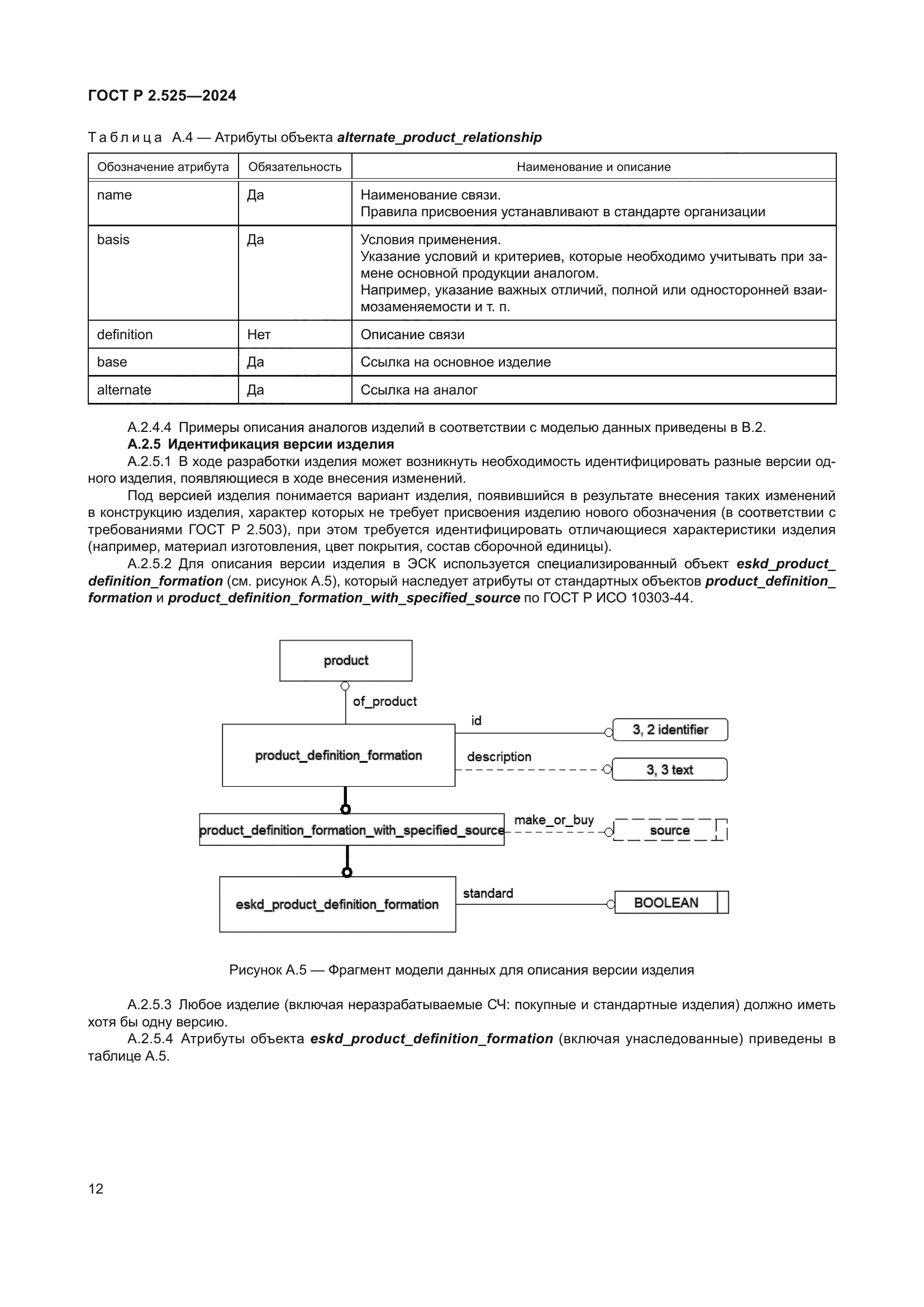 ГОСТ Р 2.525-2024