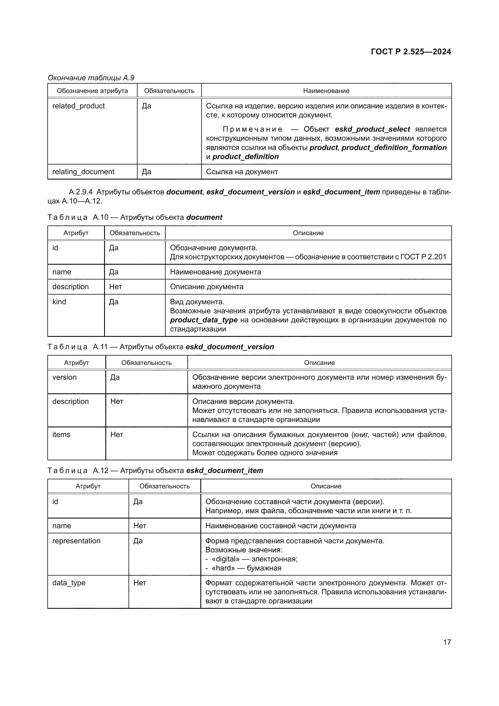 ГОСТ Р 2.525-2024
