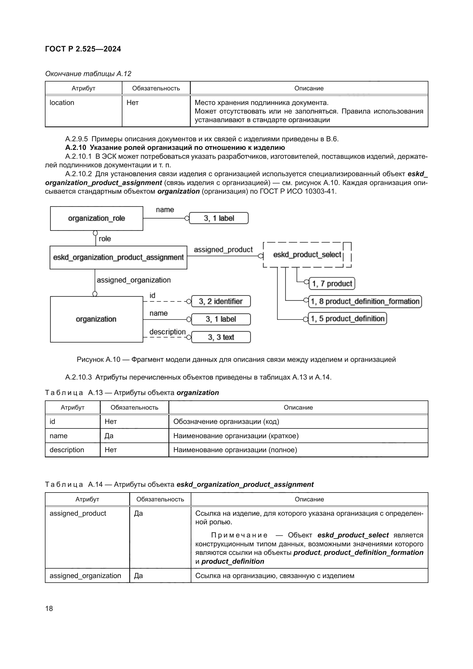 ГОСТ Р 2.525-2024