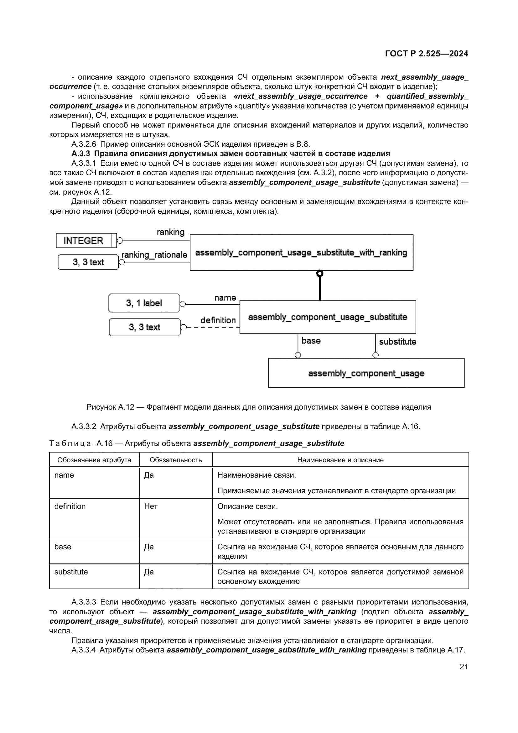 ГОСТ Р 2.525-2024