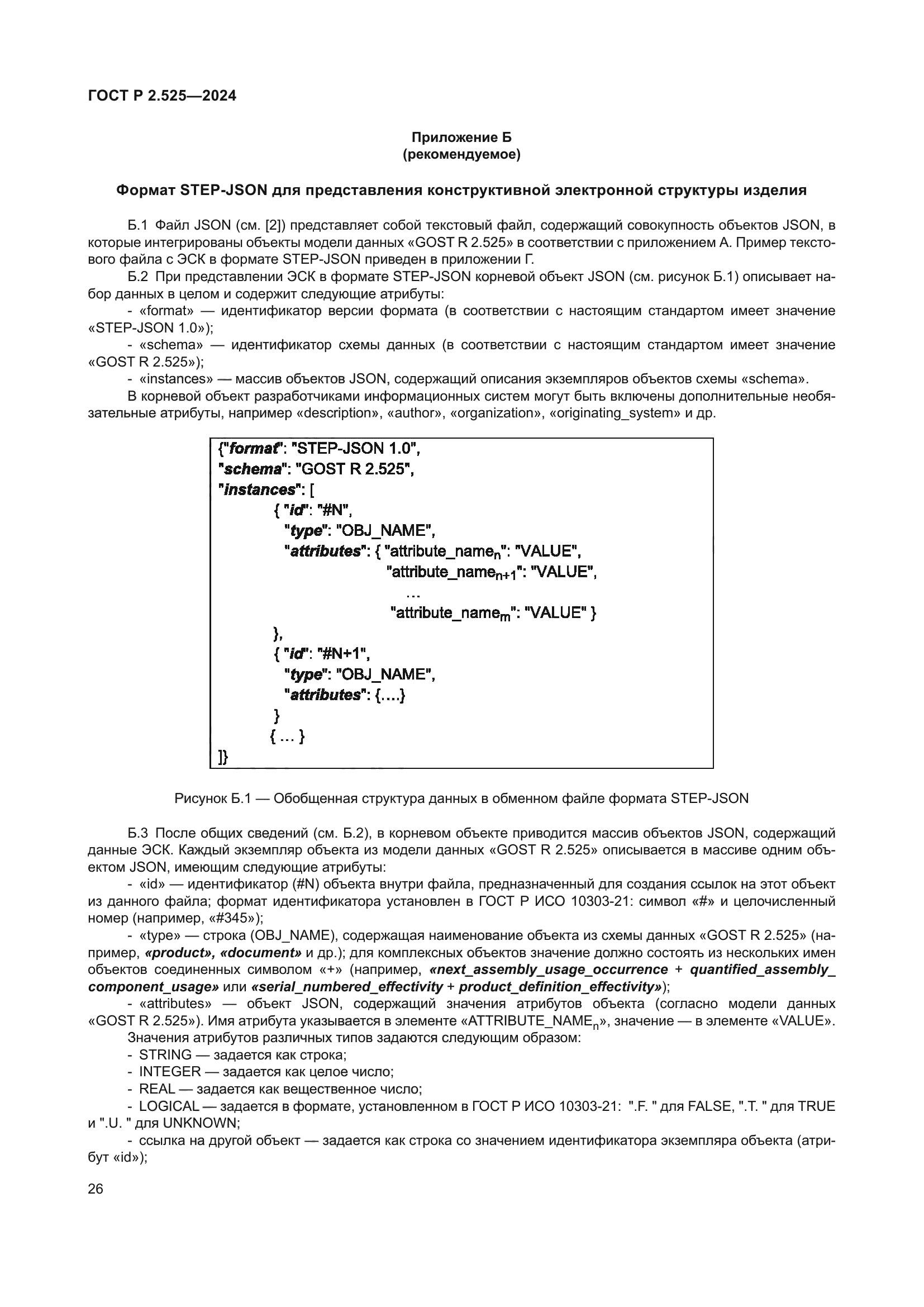 ГОСТ Р 2.525-2024