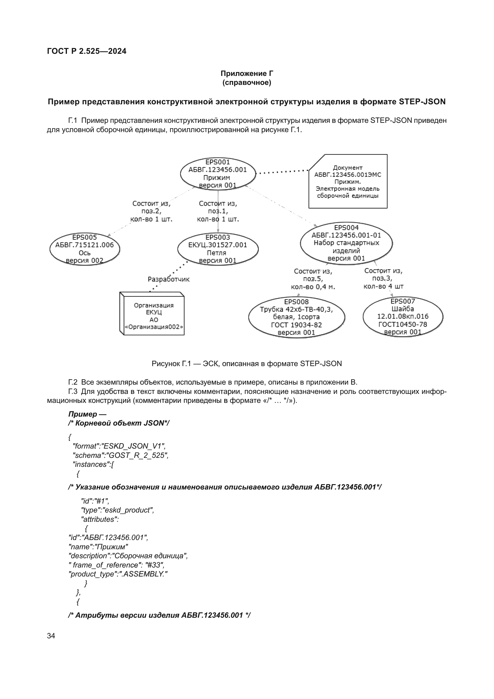 ГОСТ Р 2.525-2024