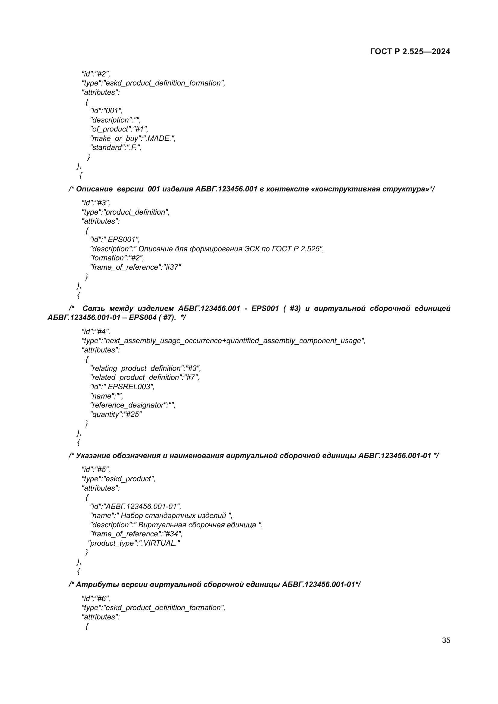 ГОСТ Р 2.525-2024