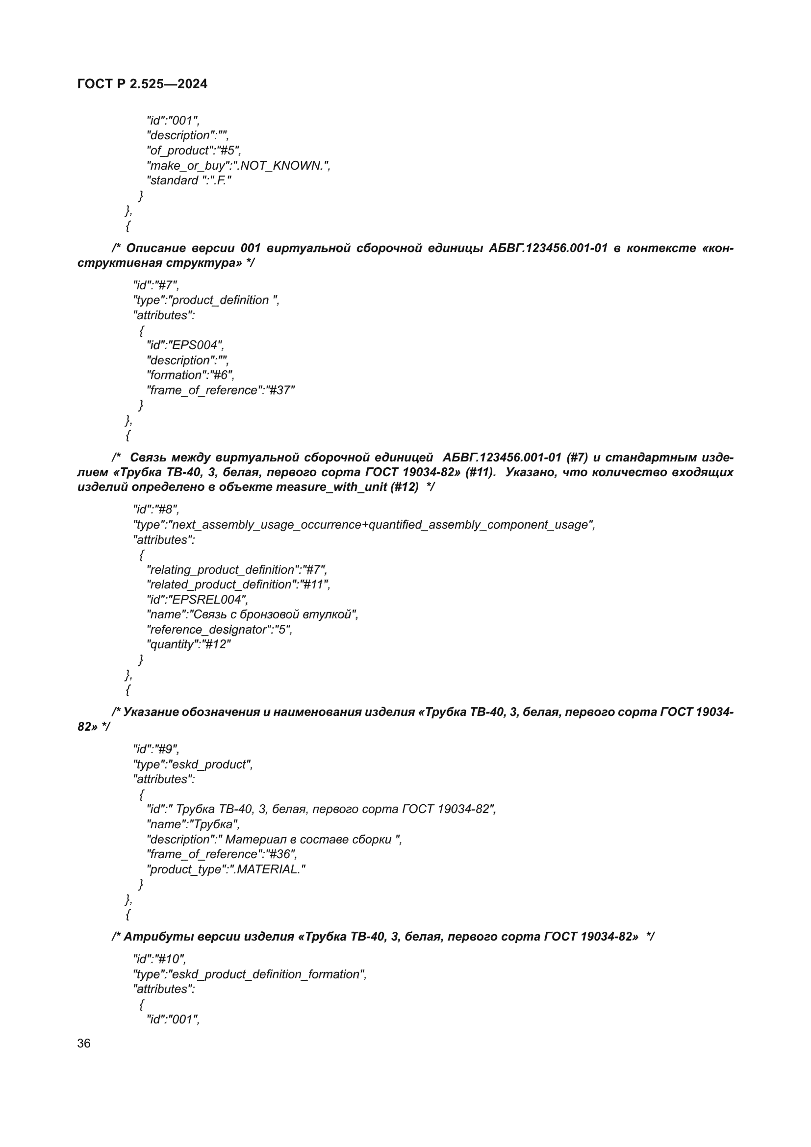 ГОСТ Р 2.525-2024