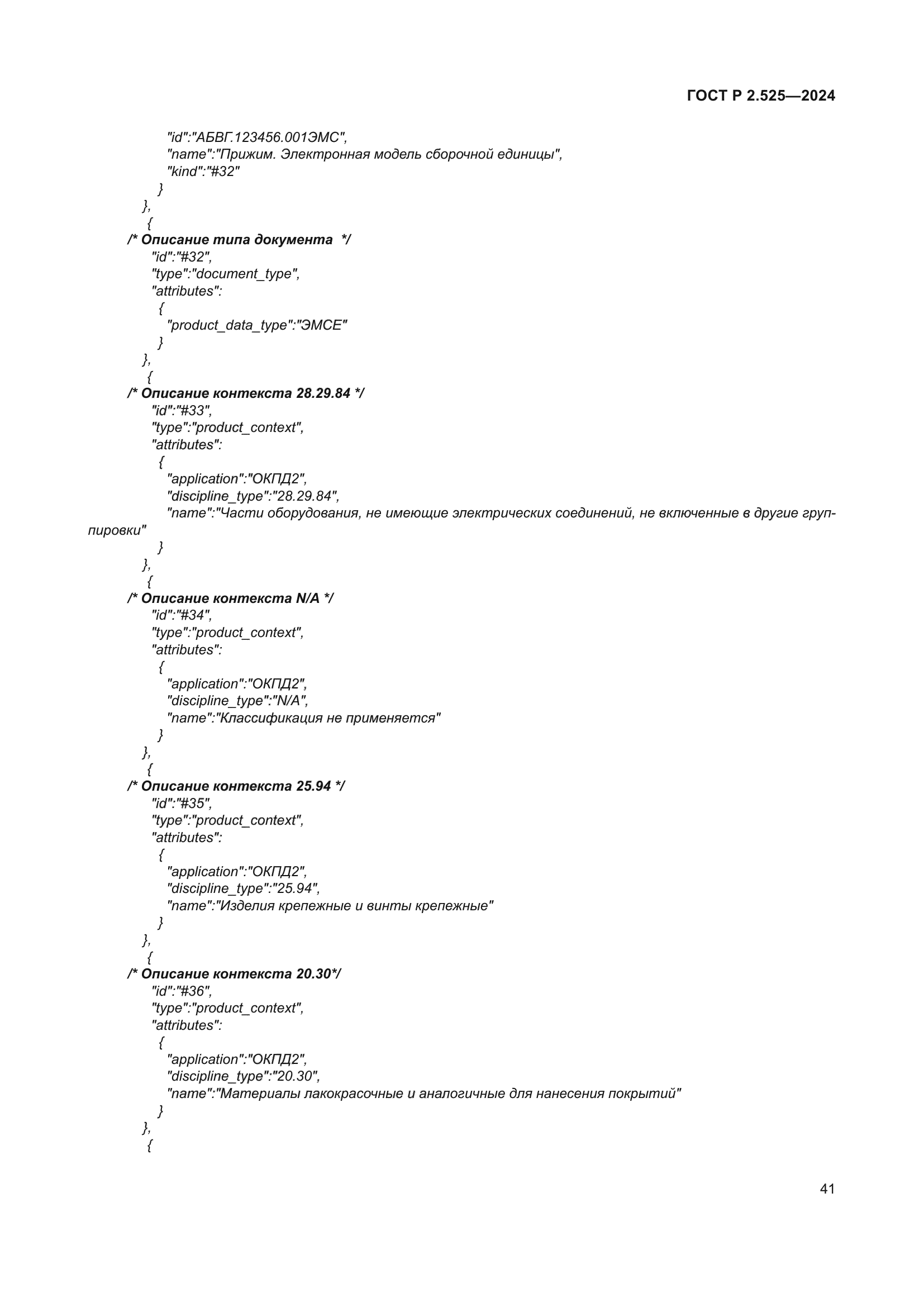 ГОСТ Р 2.525-2024