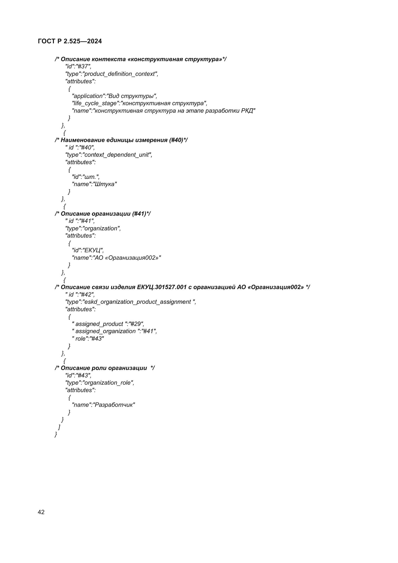 ГОСТ Р 2.525-2024